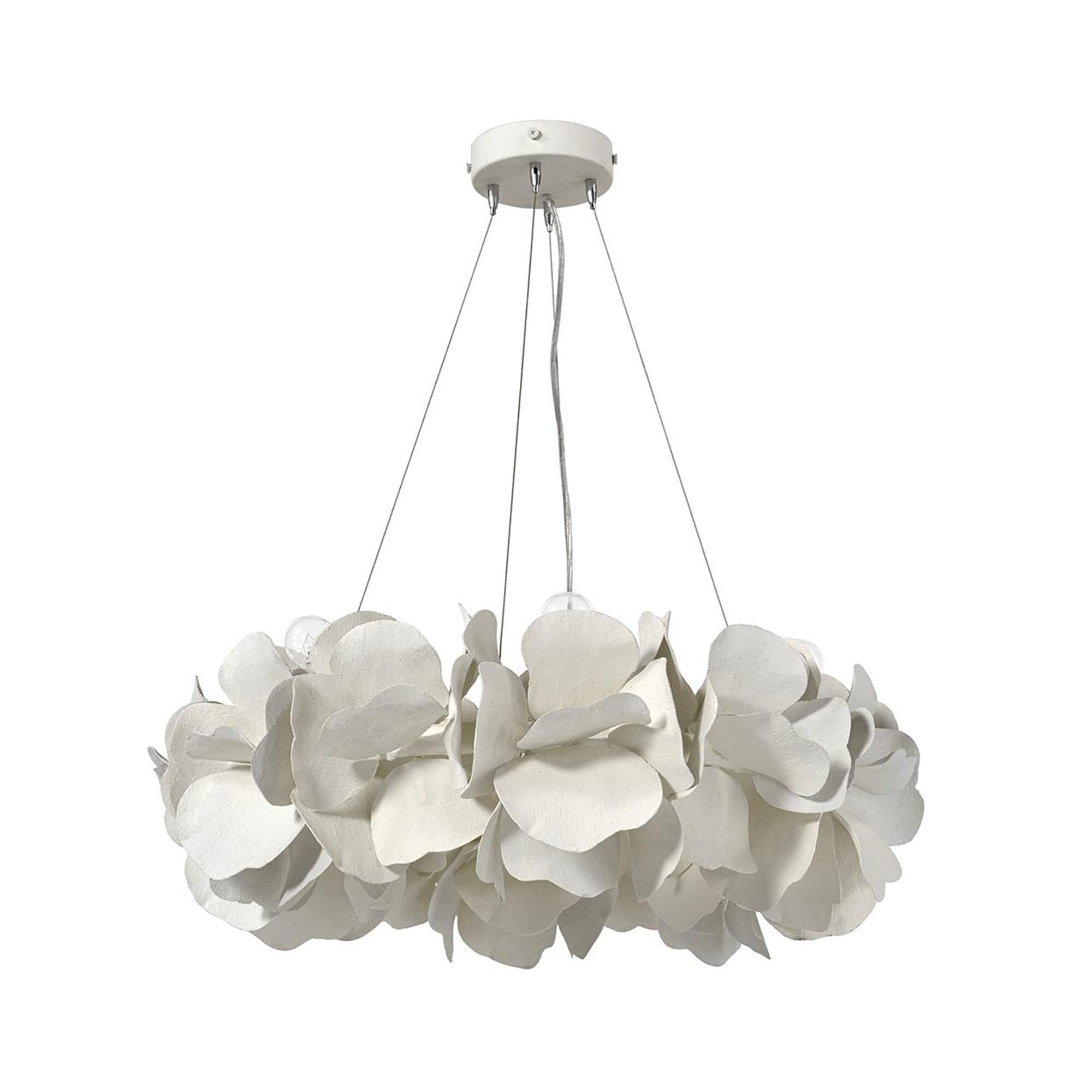 Shown in Textured White finish