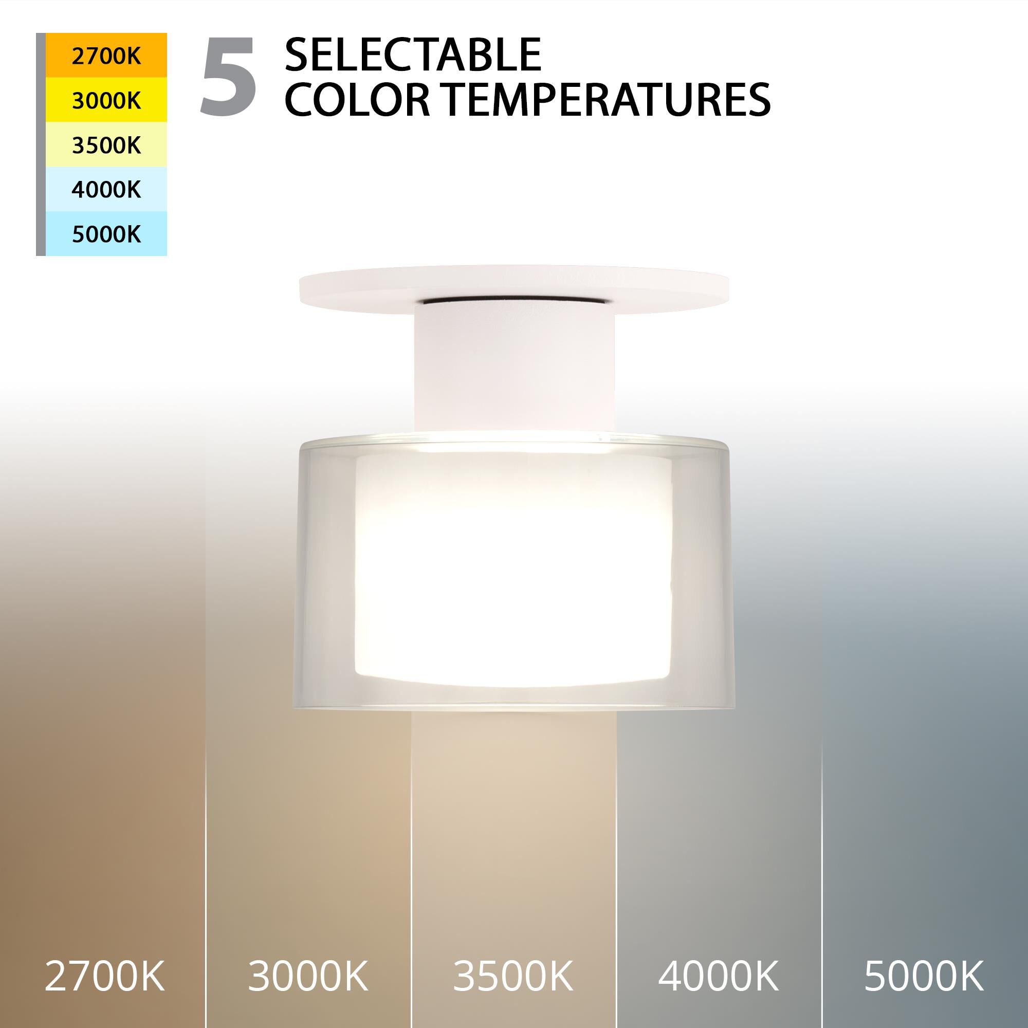 Shown in White finish