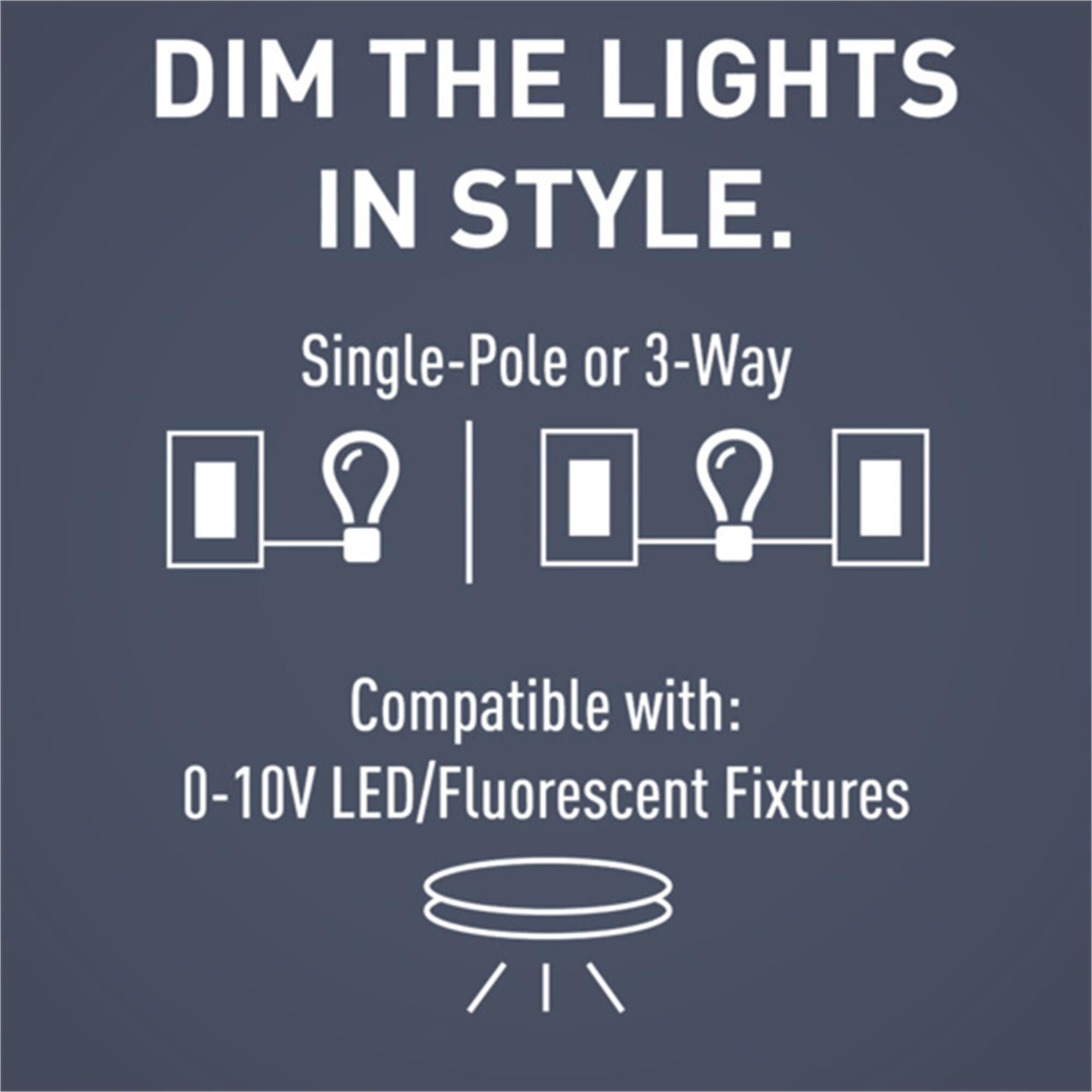 Radiant Dimmer,