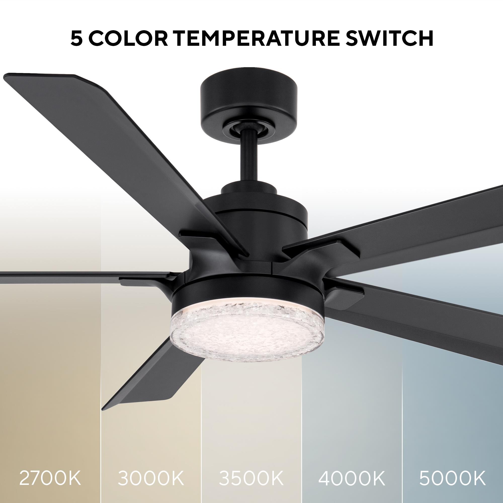 Radiant 64 Inch Ceiling Fan with Light Kit by Modern Forms
