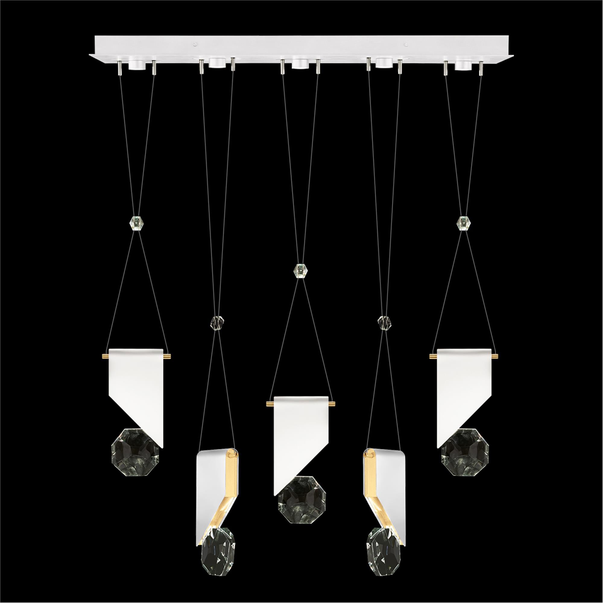Shown with True crystal and False glass