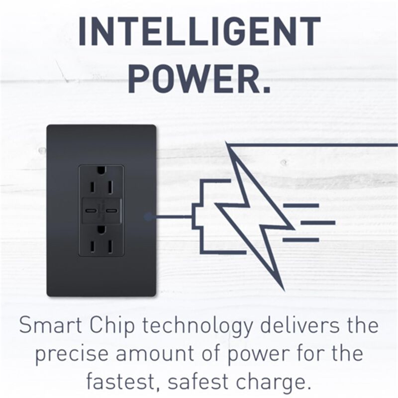 Radiant Electrical Outlets by Legrand