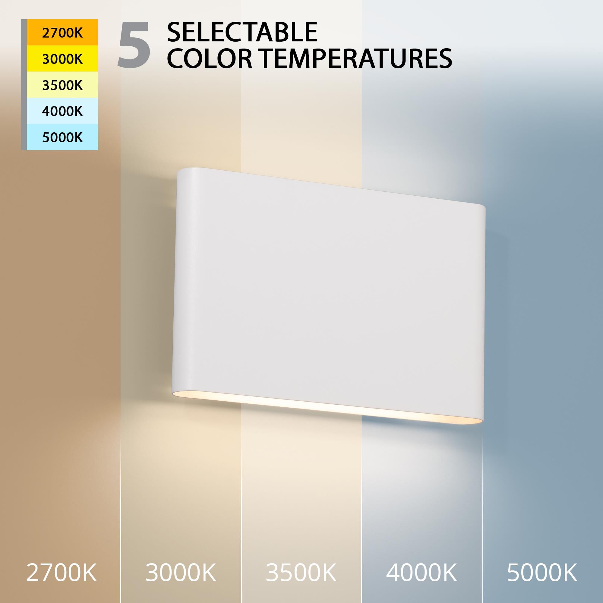 Shown in White finish