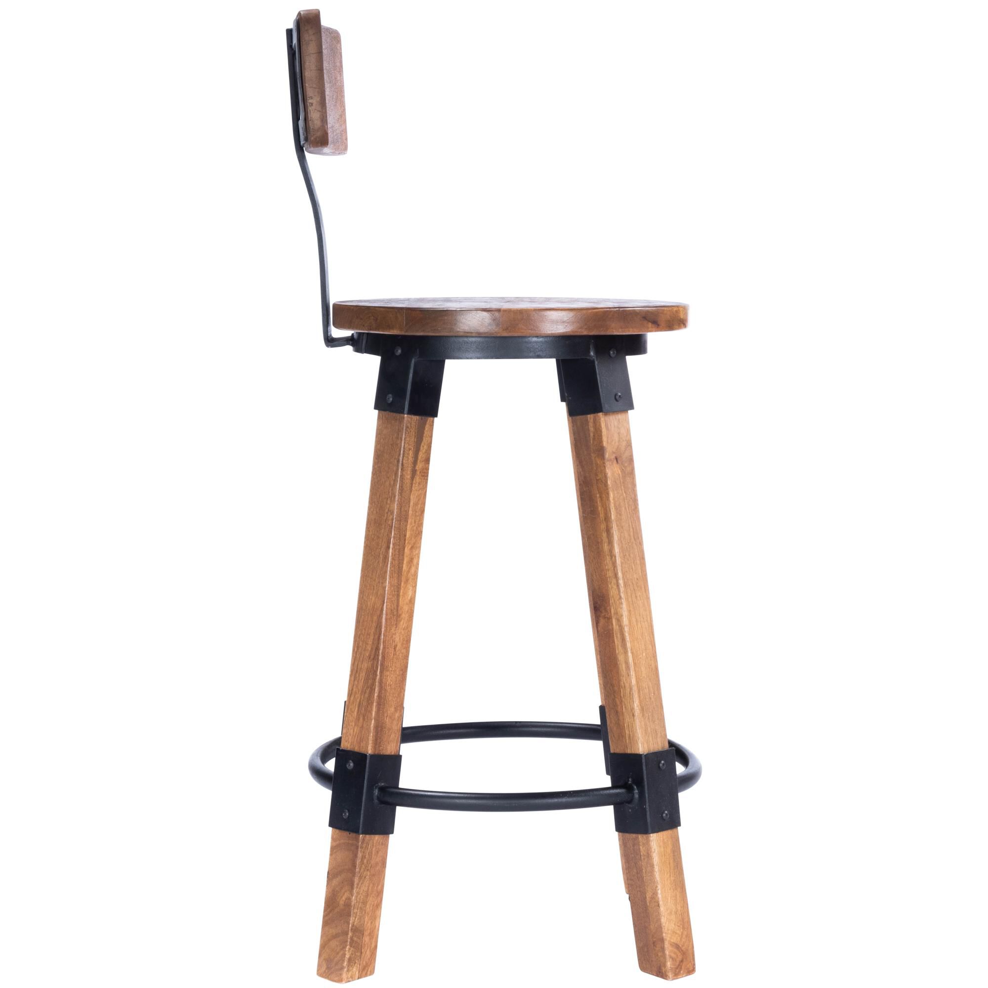 Masterson Stool by Butler Specialty Company