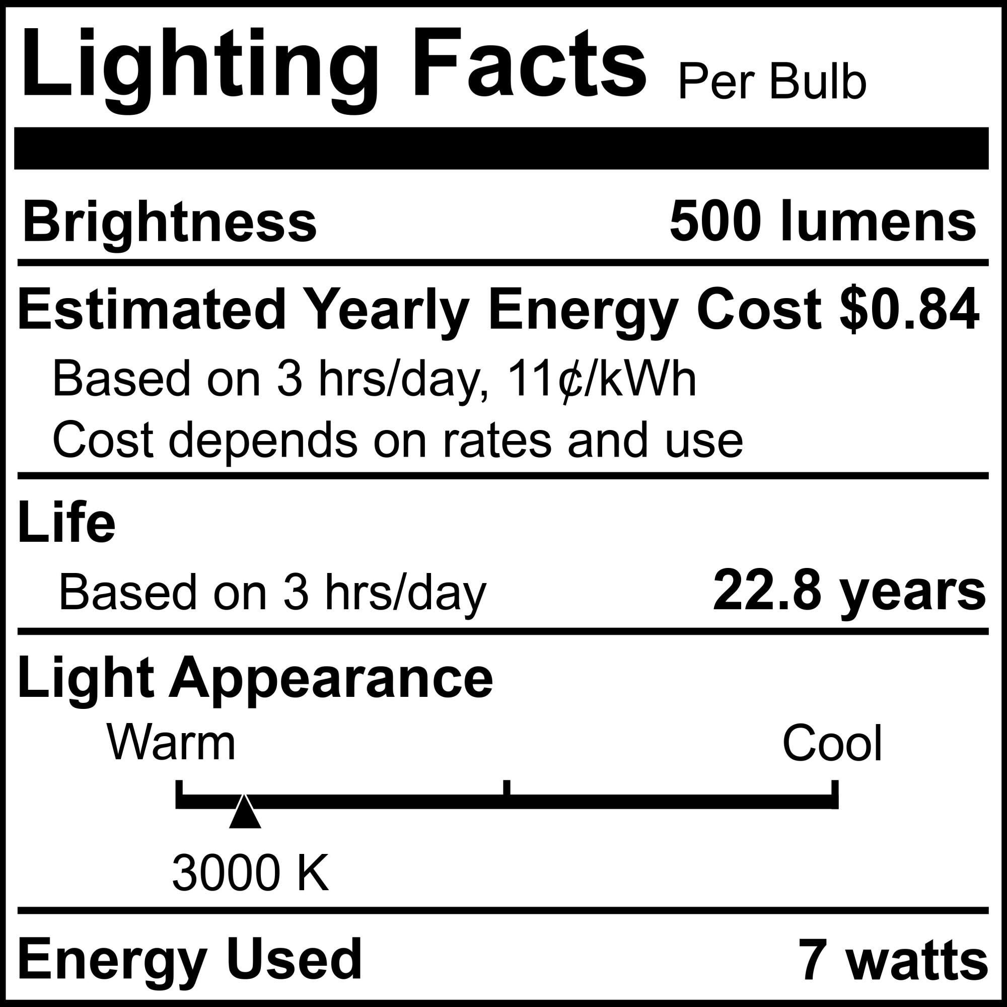 7 Watt 3000K PAR20 LED Light Bulb by Bulbrite