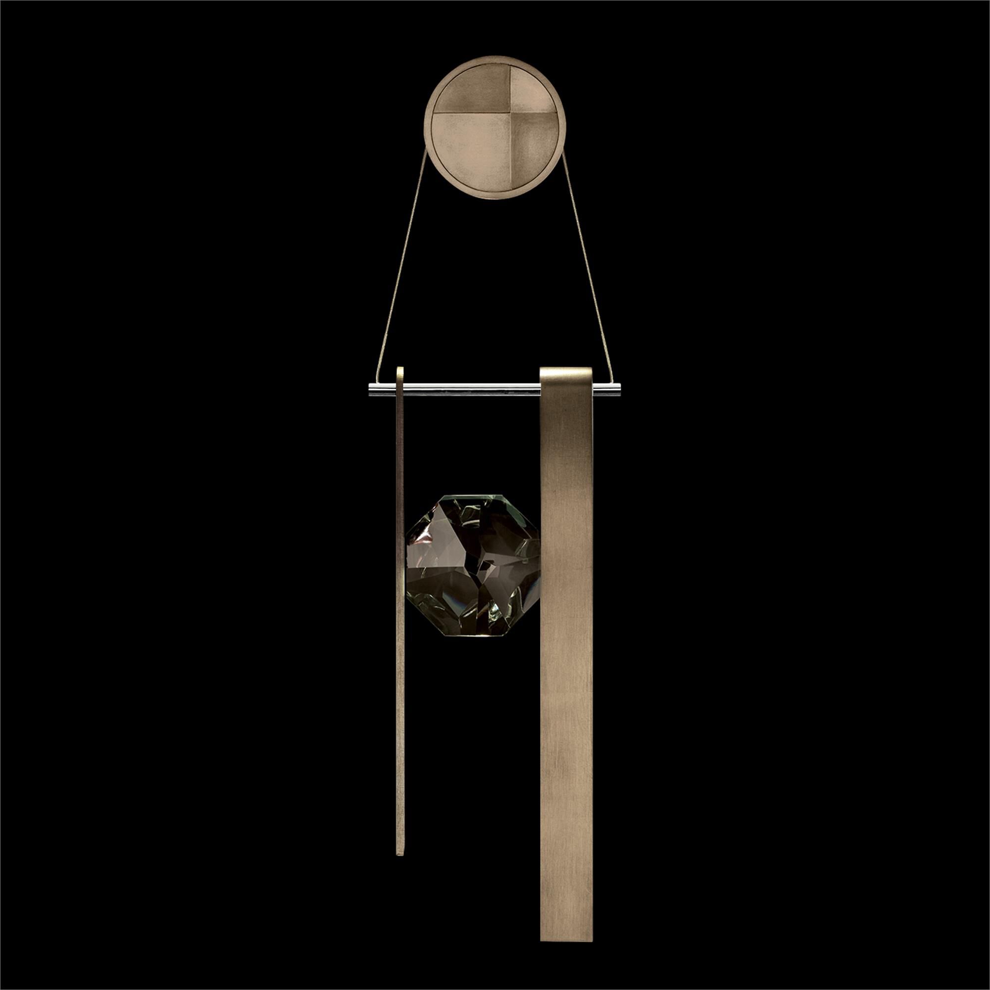 Shown with True crystal and False glass