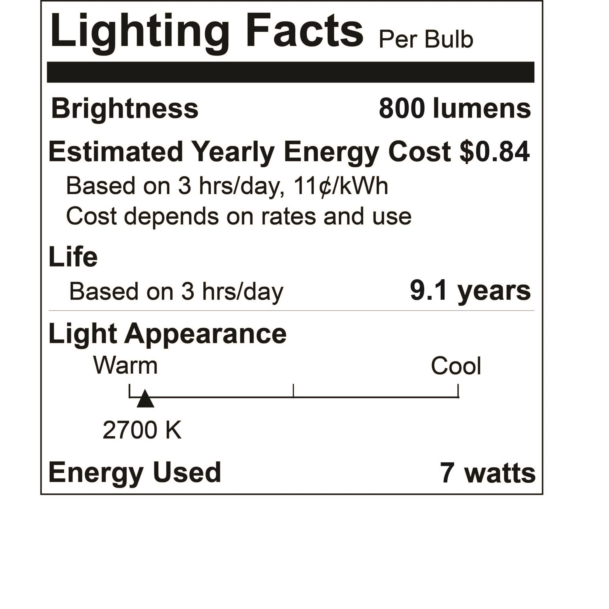 Dimmable 7 Watt 2700K ST18 LED Light Bulb,