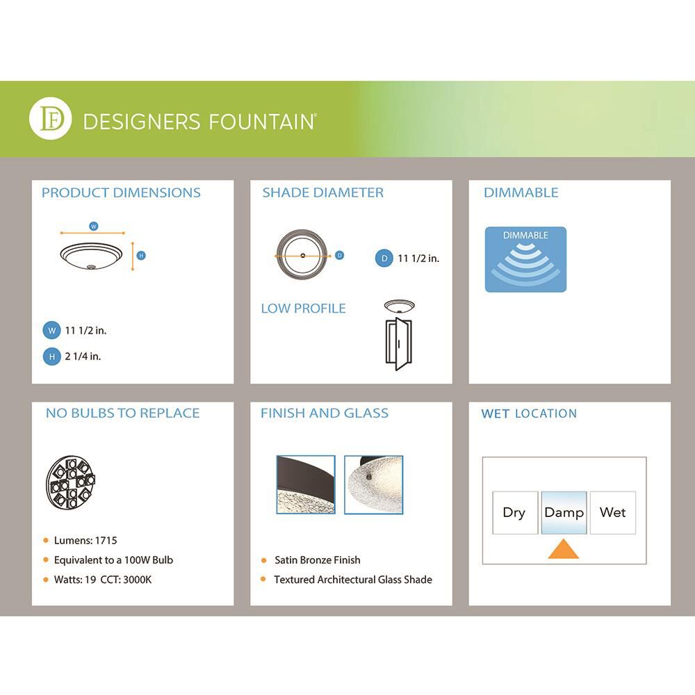 Shown in Satin Bronze finish and Textured Architectural glass