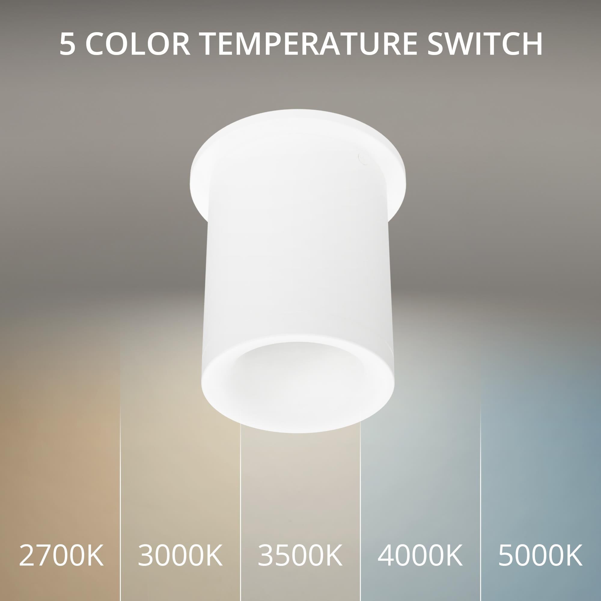 Shown in Arc White finish