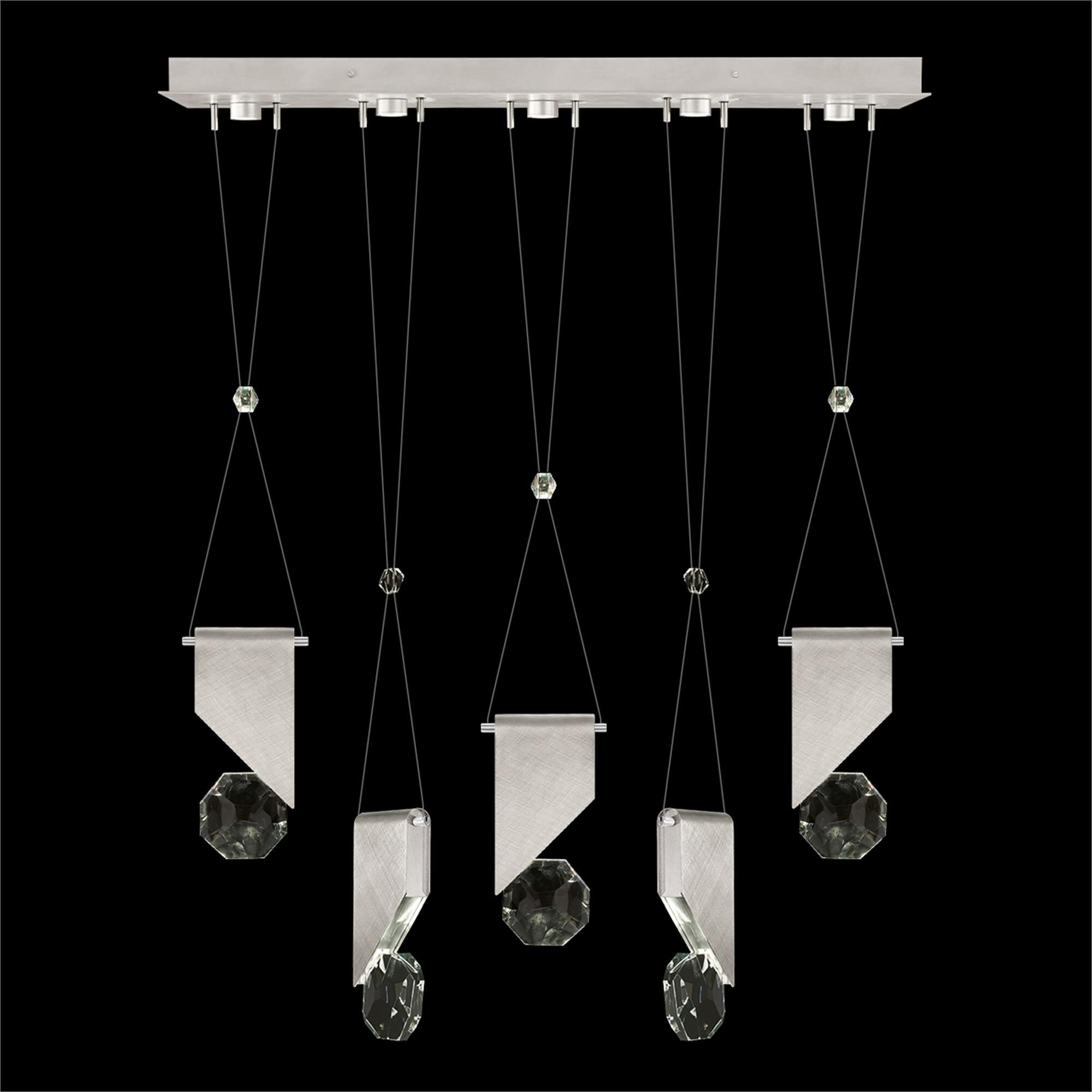Shown with True crystal and False glass