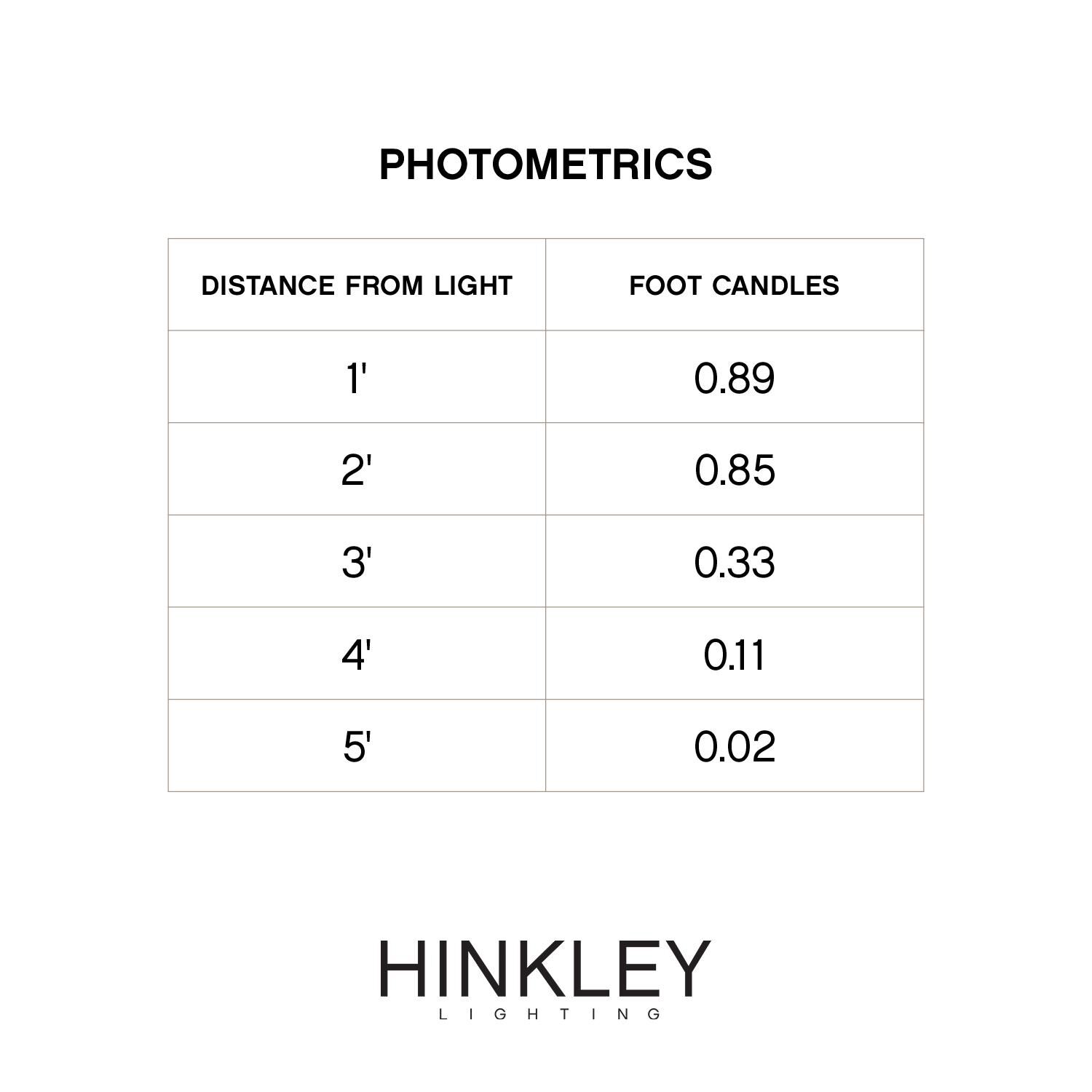 Hinkley Lighting Saturn 22 Inch Decorative Pathway Light