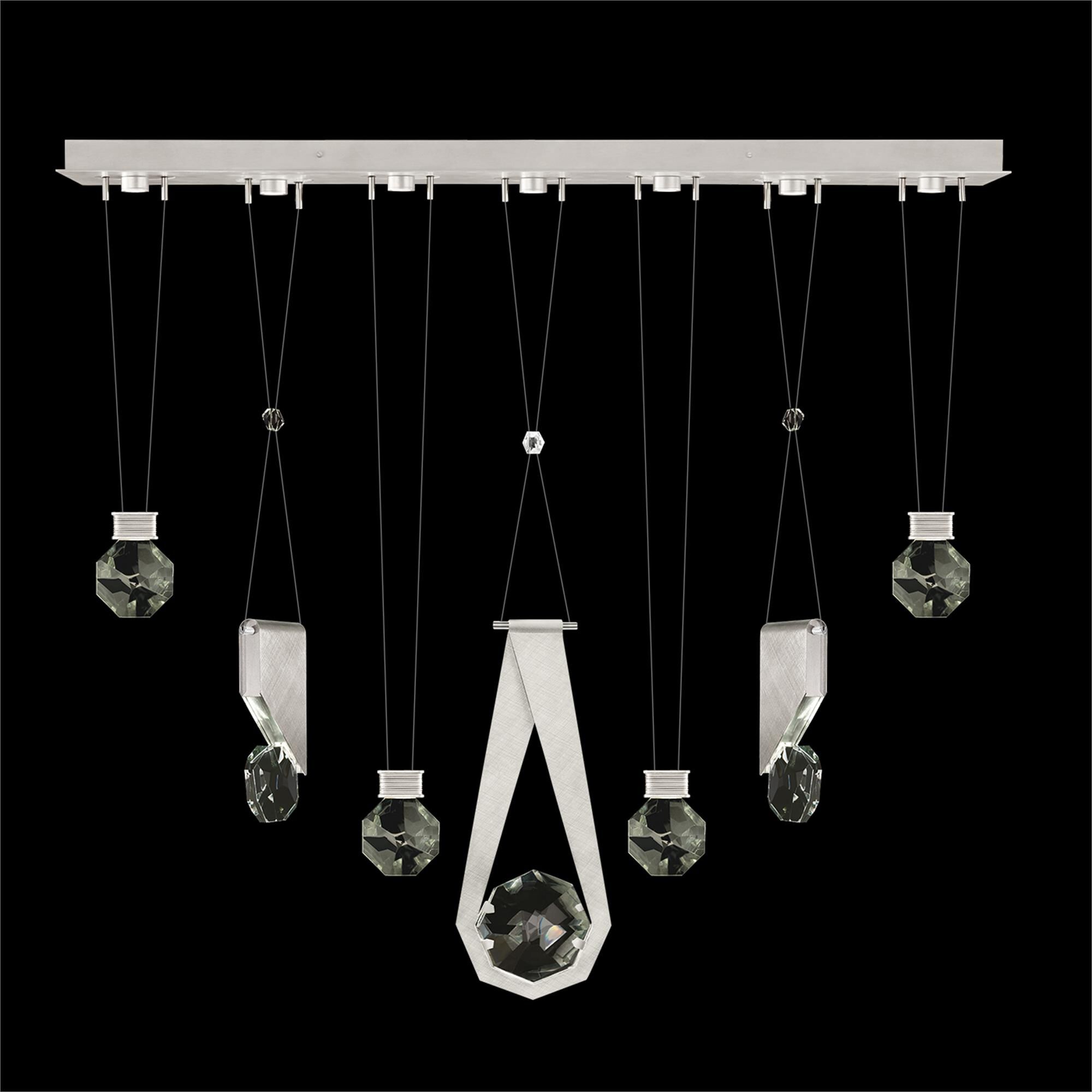 Shown with True crystal and False glass