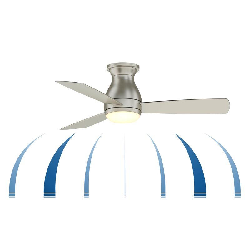 Hugh 44 Inch Flush Mount Fan with Light Kit by Fanimation