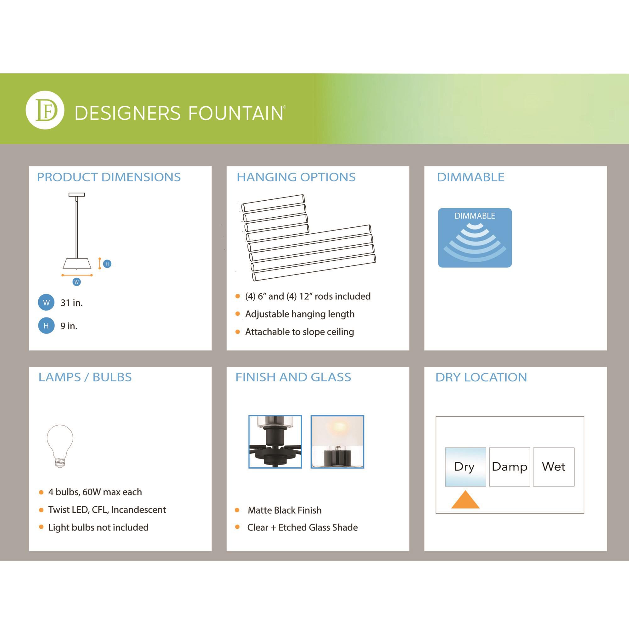 Shown in Matte Black finish and Clear + Etched glass and Clear + Etched Glass shade