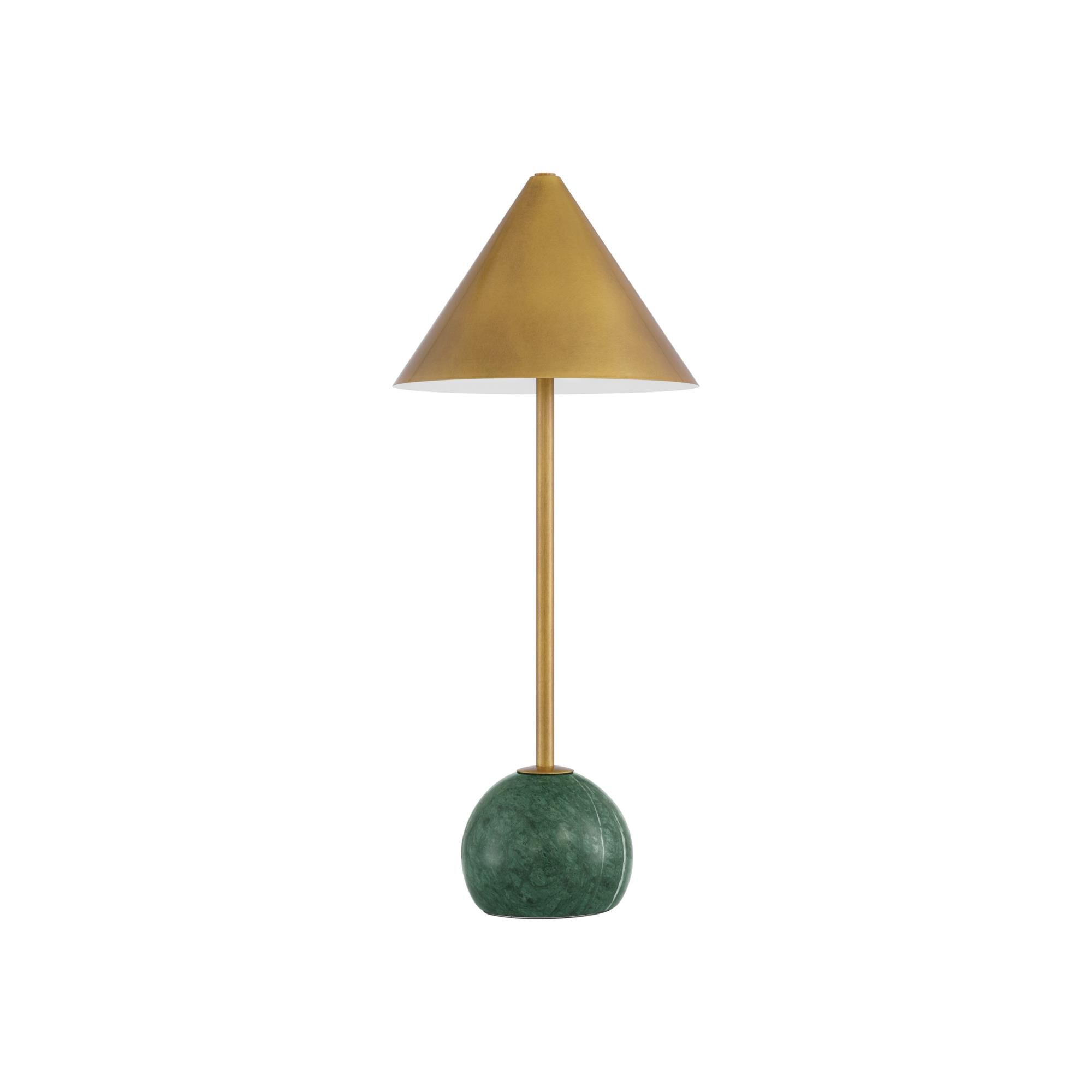 Shown in Antique Brass, Green finish and Antique Brass Metal shade