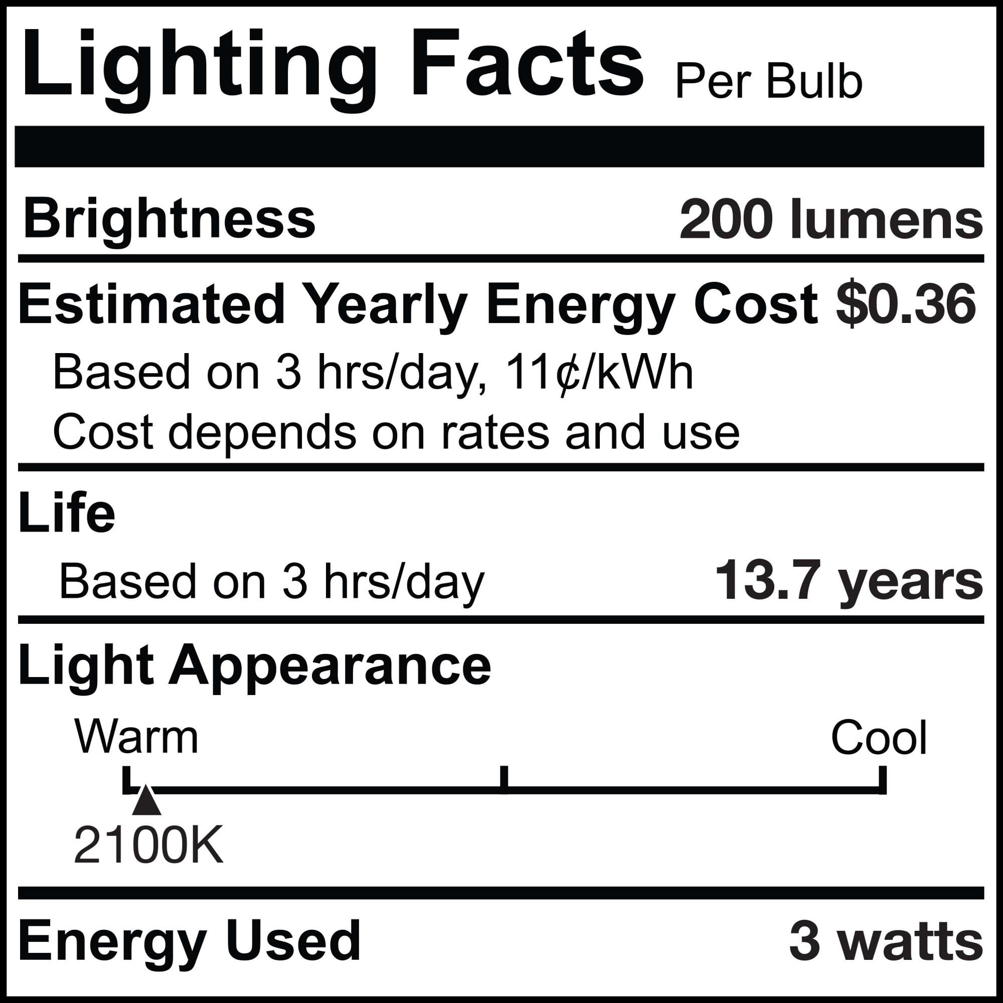 Dimmable 3 Watt 2100K T9 LED Light Bulb,