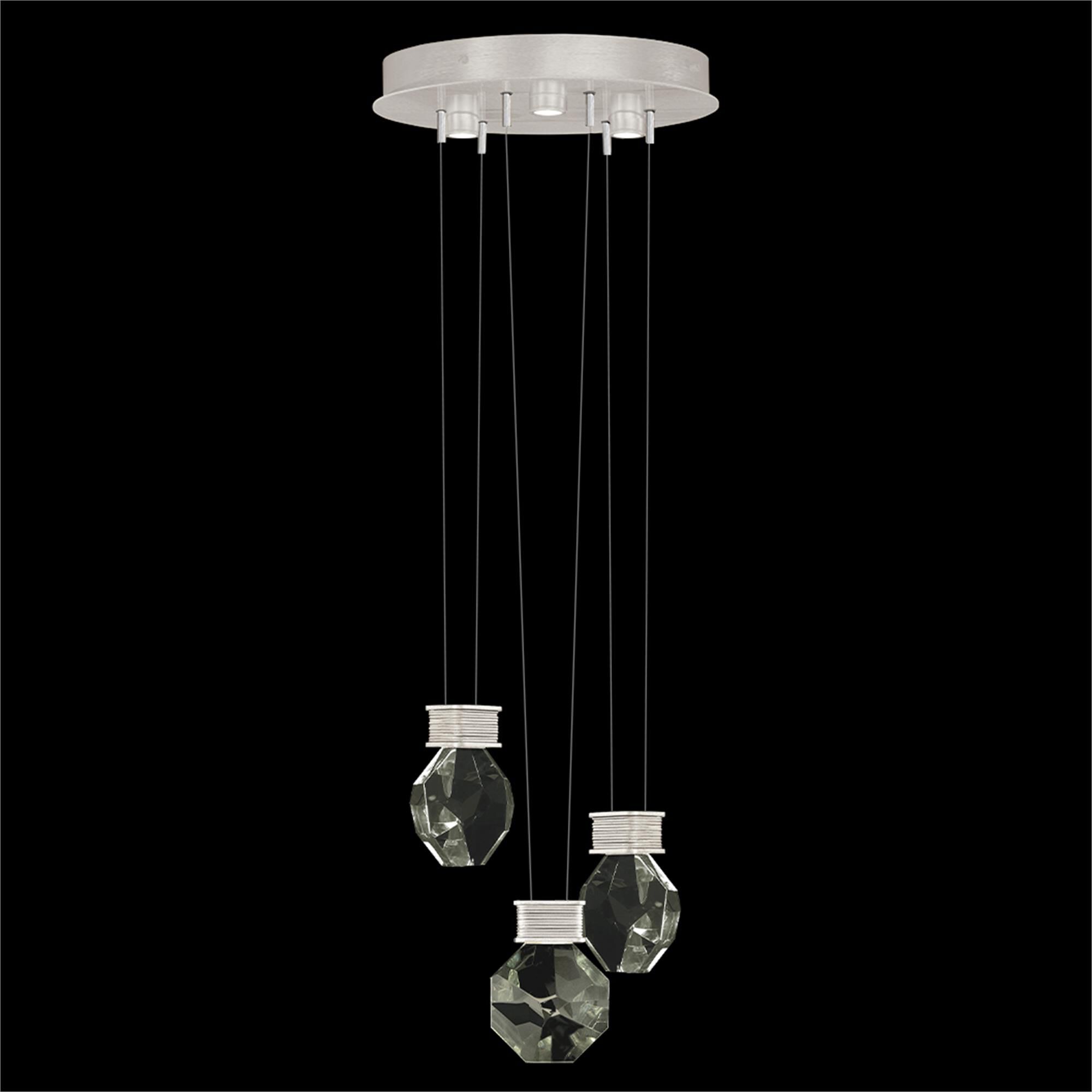 Shown with True crystal and False glass