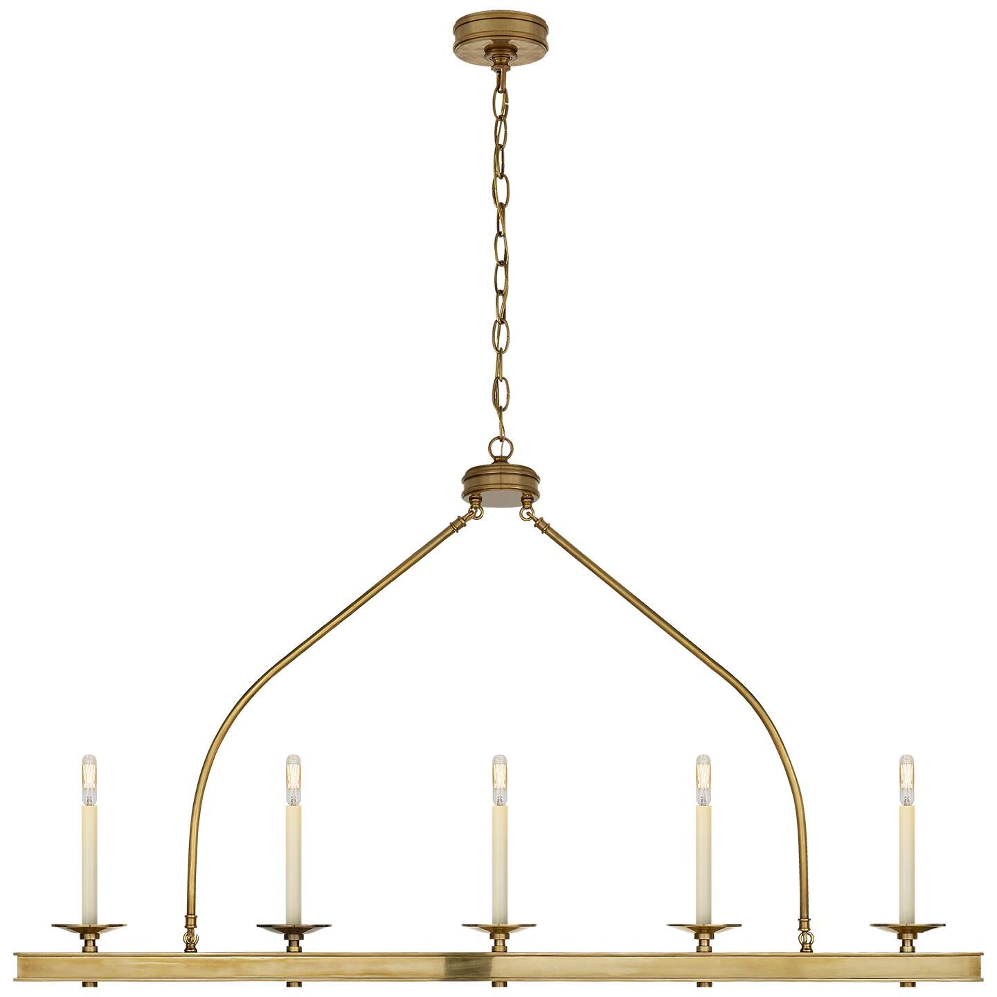 Shown in Antique-Burnished Brass finish and No Glass  glass and NO Shade  shade