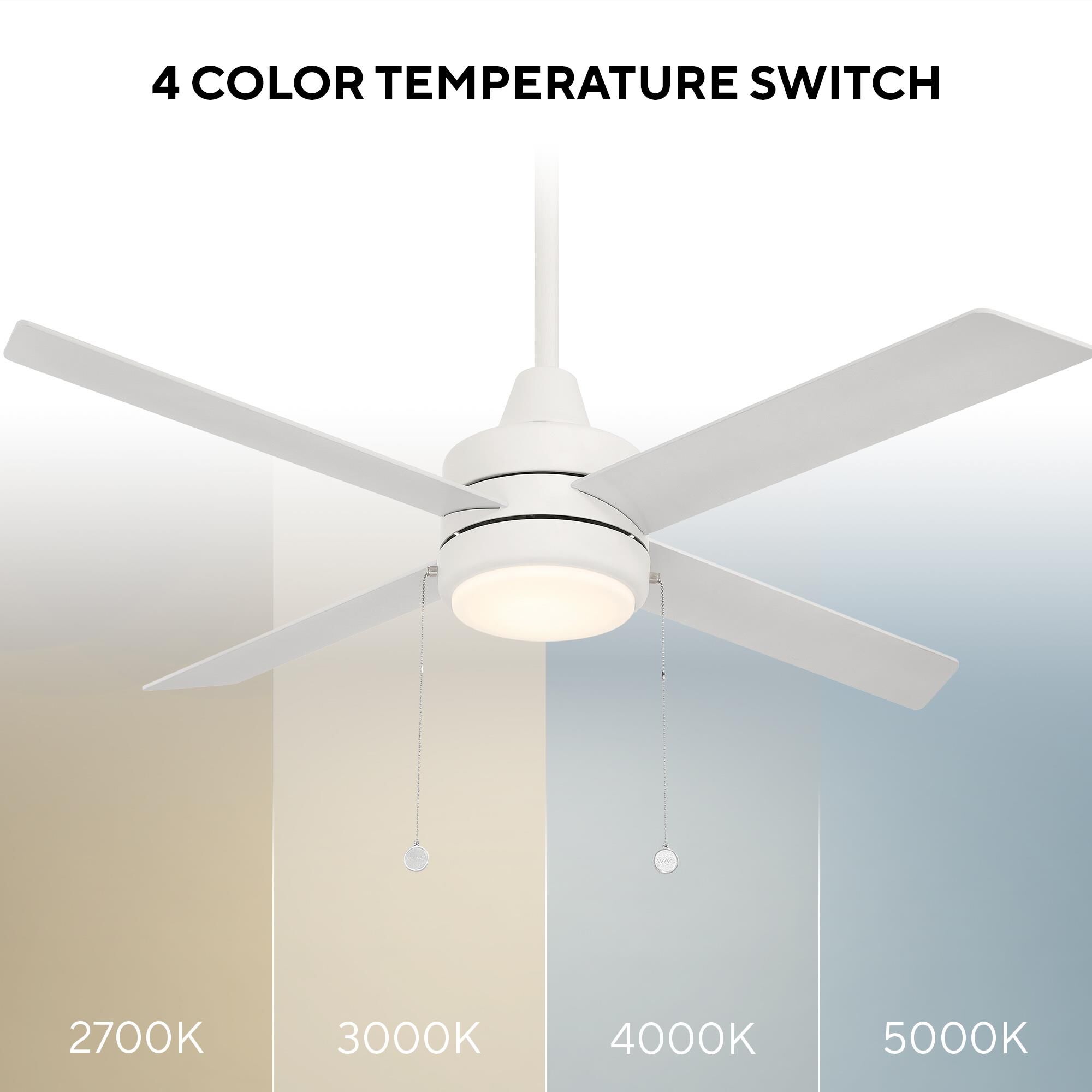 Shown in Matte White finish