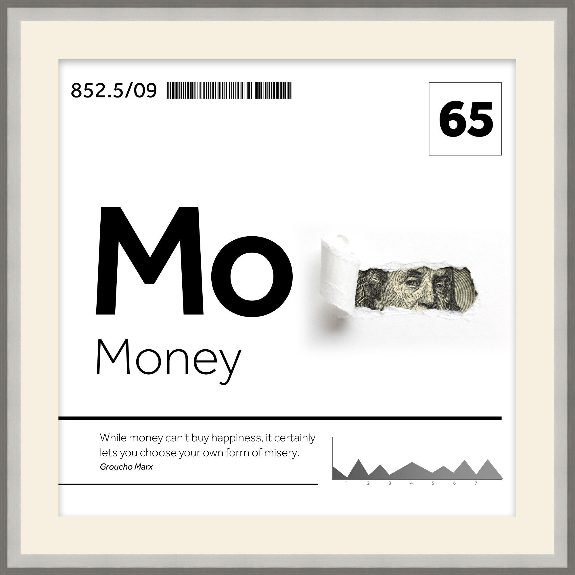 The Periodic Table Print by LEVEL57