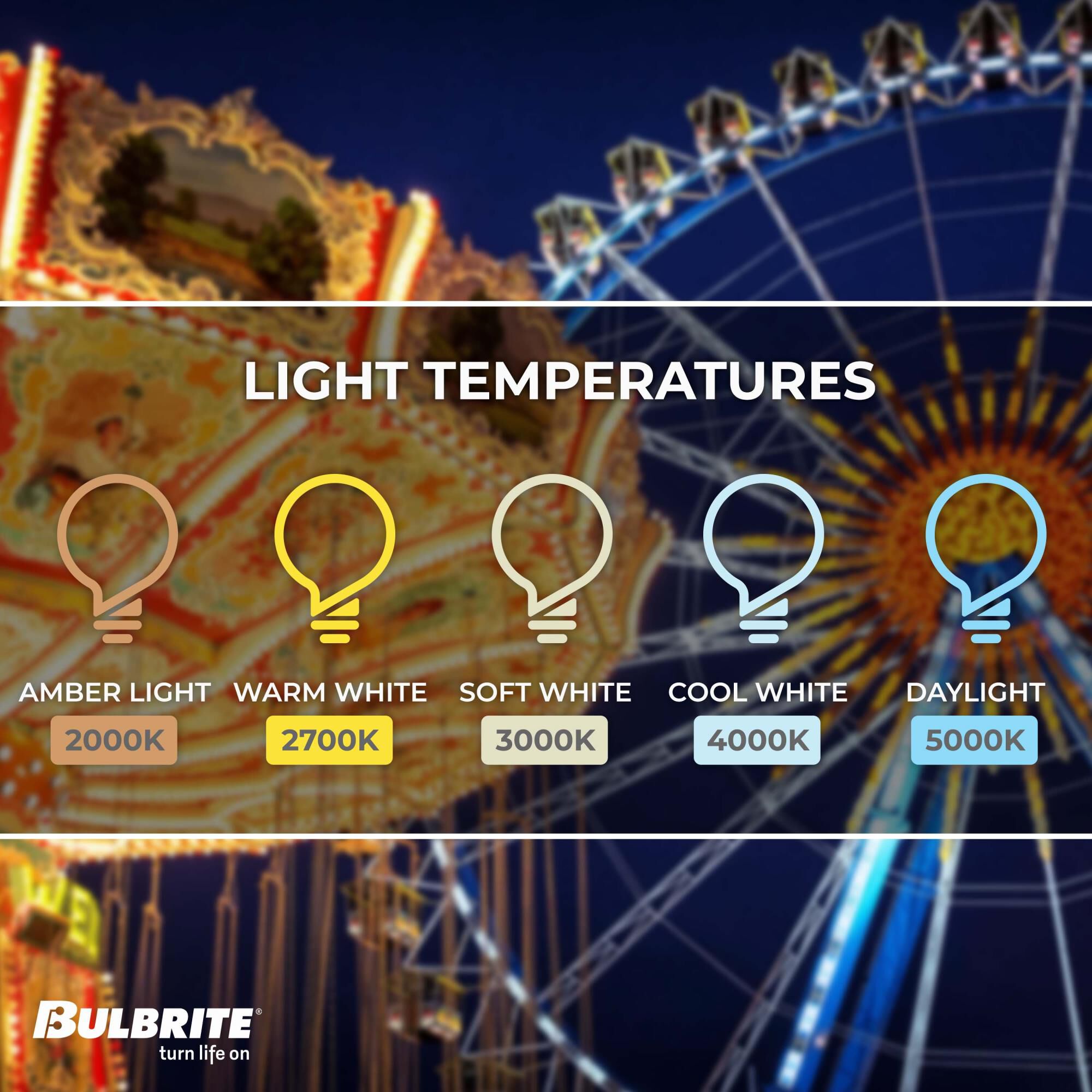 11 Watt 0K S14 Incandescent Light Bulb by Bulbrite