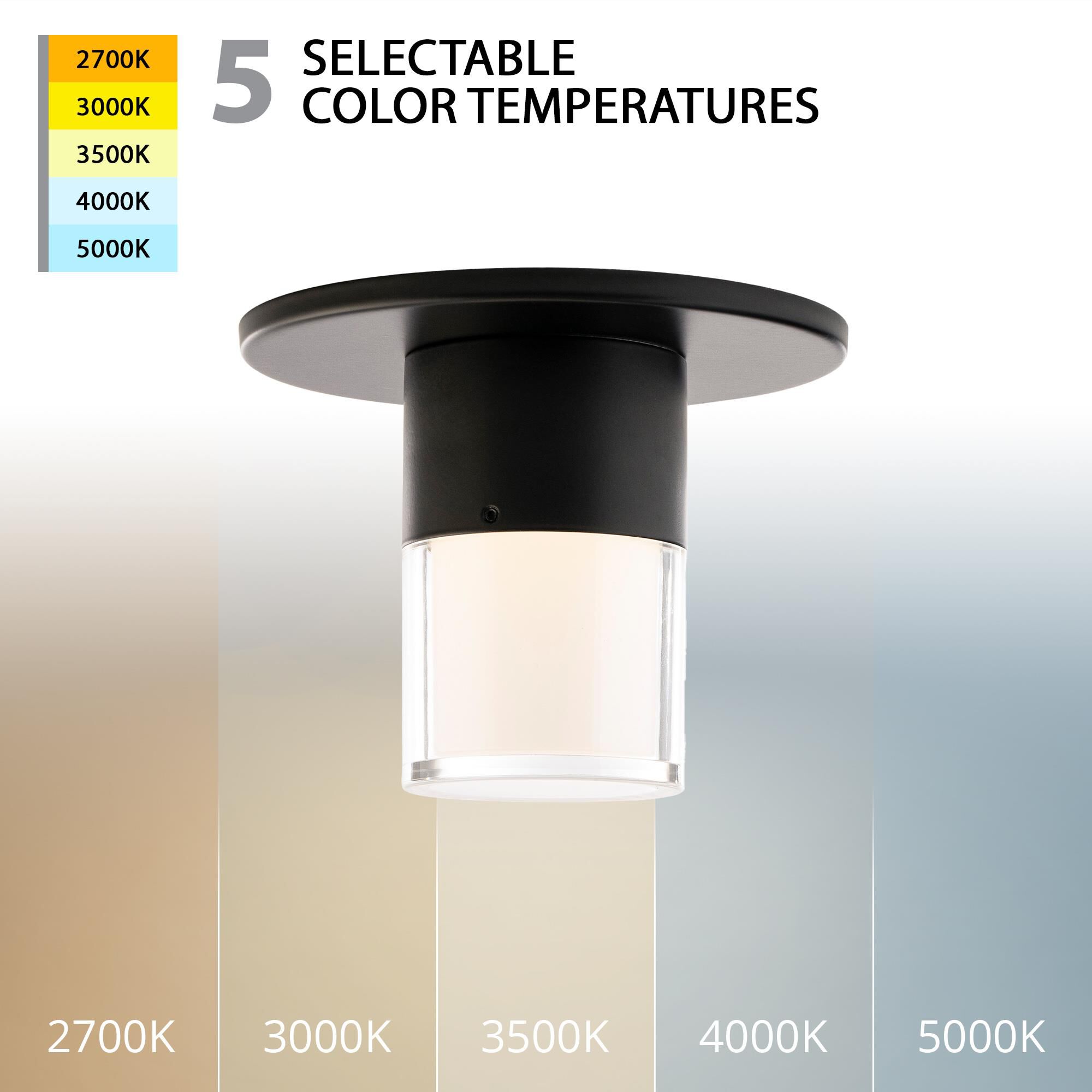 Twist-N-Lite 2 Inch Flush Mount by WAC Lighting