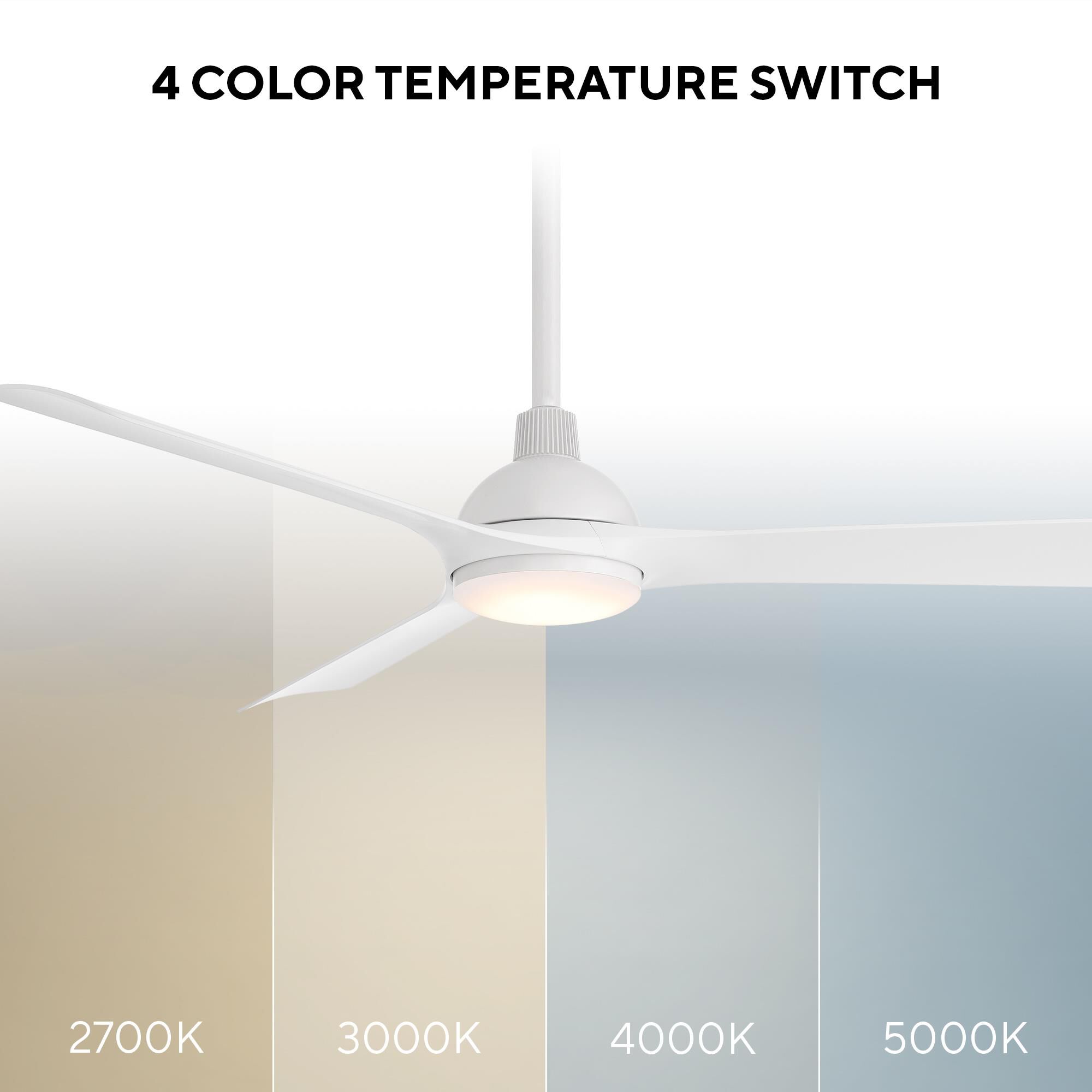 Gage 52 Inch Ceiling Fan by WAC Lighting