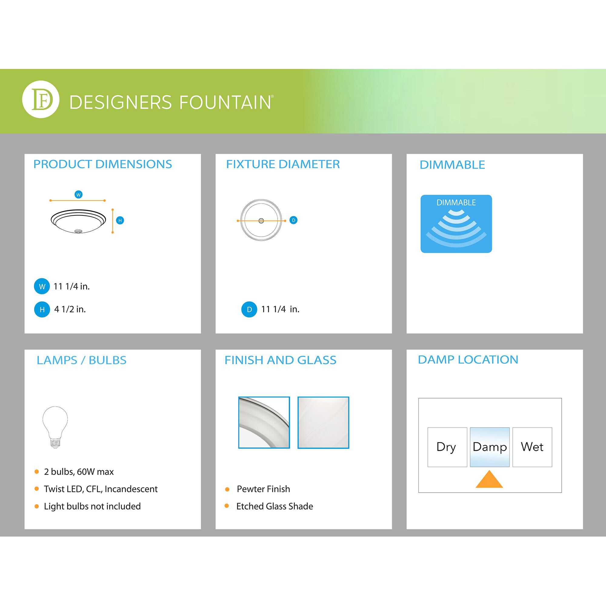 Shown in Pewter finish and Etched glass