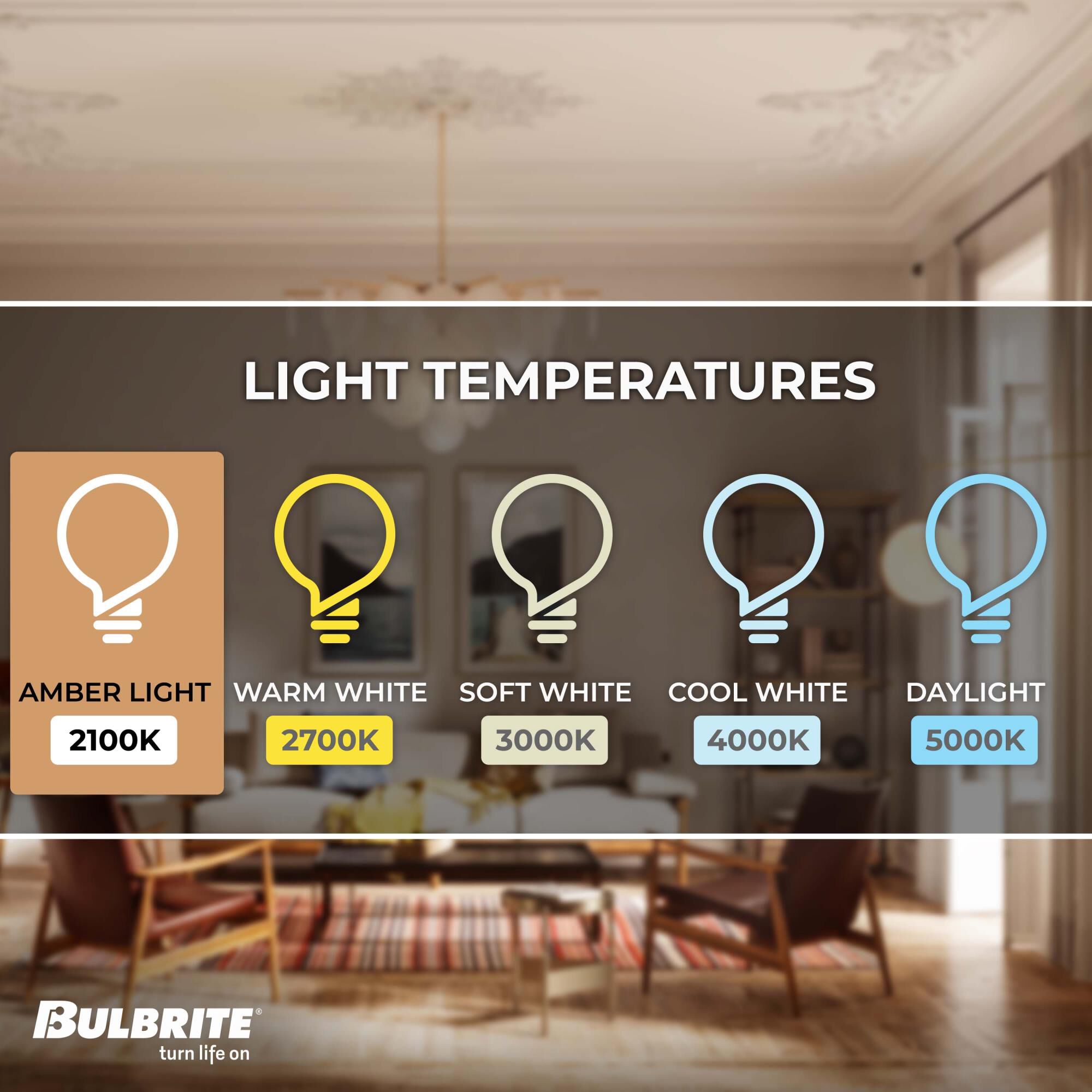 Dimmable 4 Watt 2100K LED Light Bulb by Bulbrite