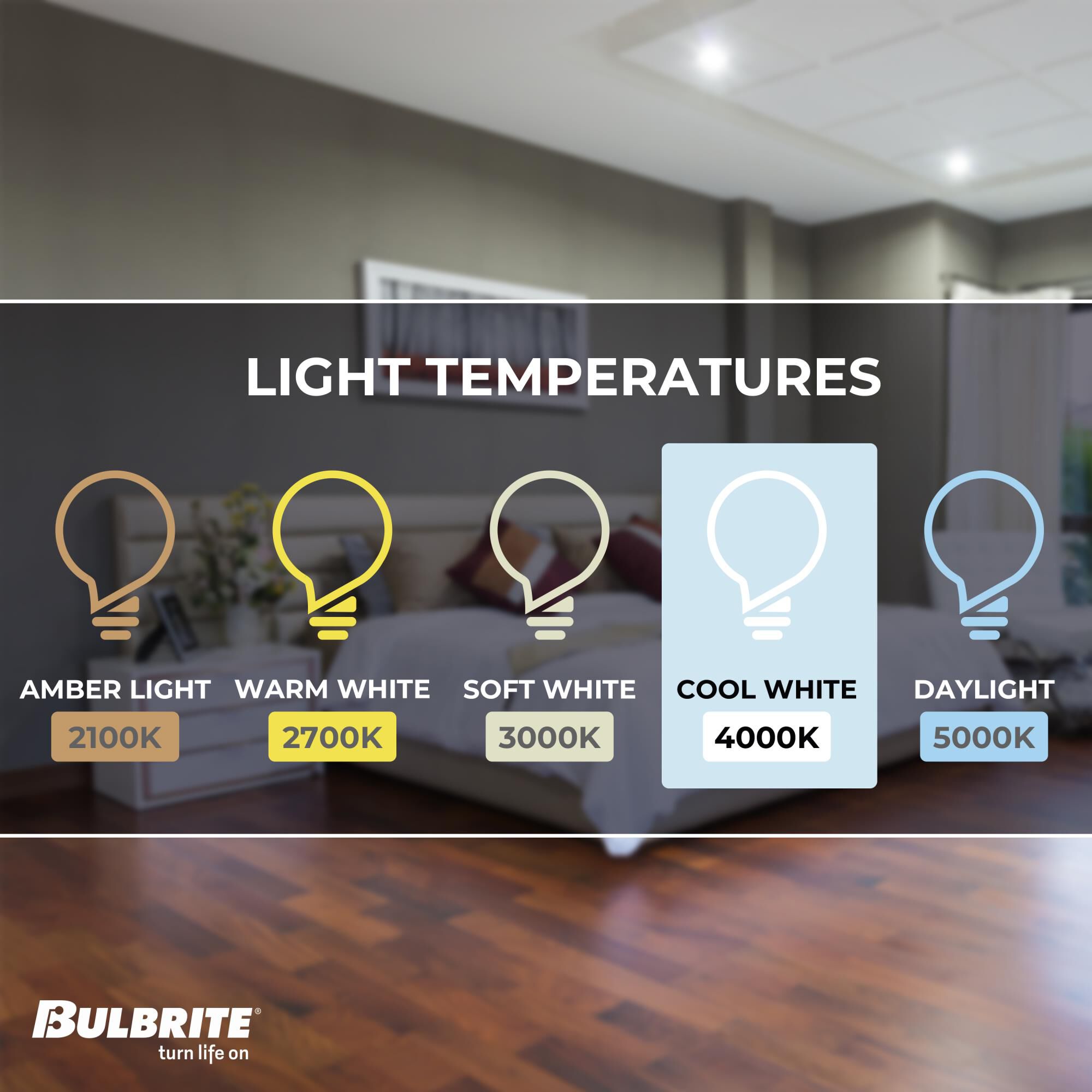 1 Inch LED 110 Degree Recessed Lighting Trim by Bulbrite