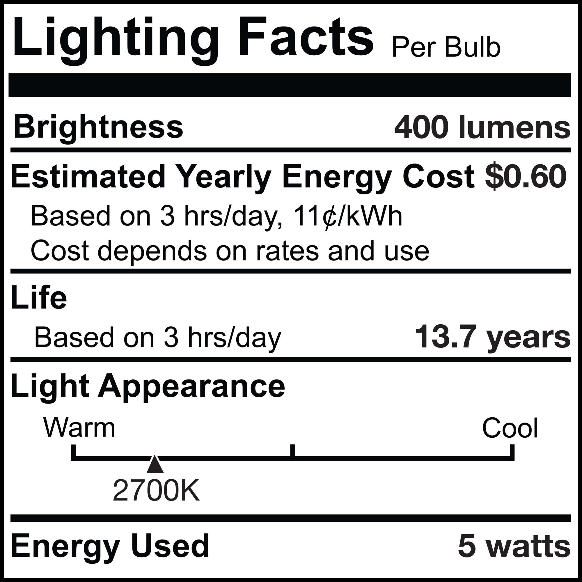 Dimmable 5 Watt 2700K T9 LED Light Bulb by Bulbrite