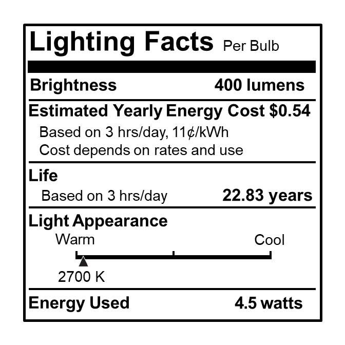 Dimmable 4.50 Watt 2700K T6 LED Light Bulb by Bulbrite