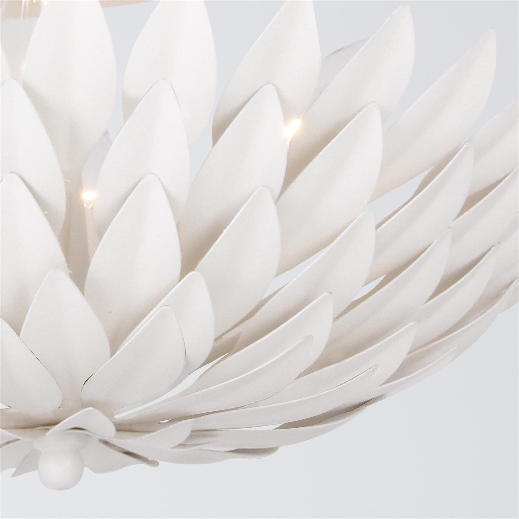 Shown in Matte White finish