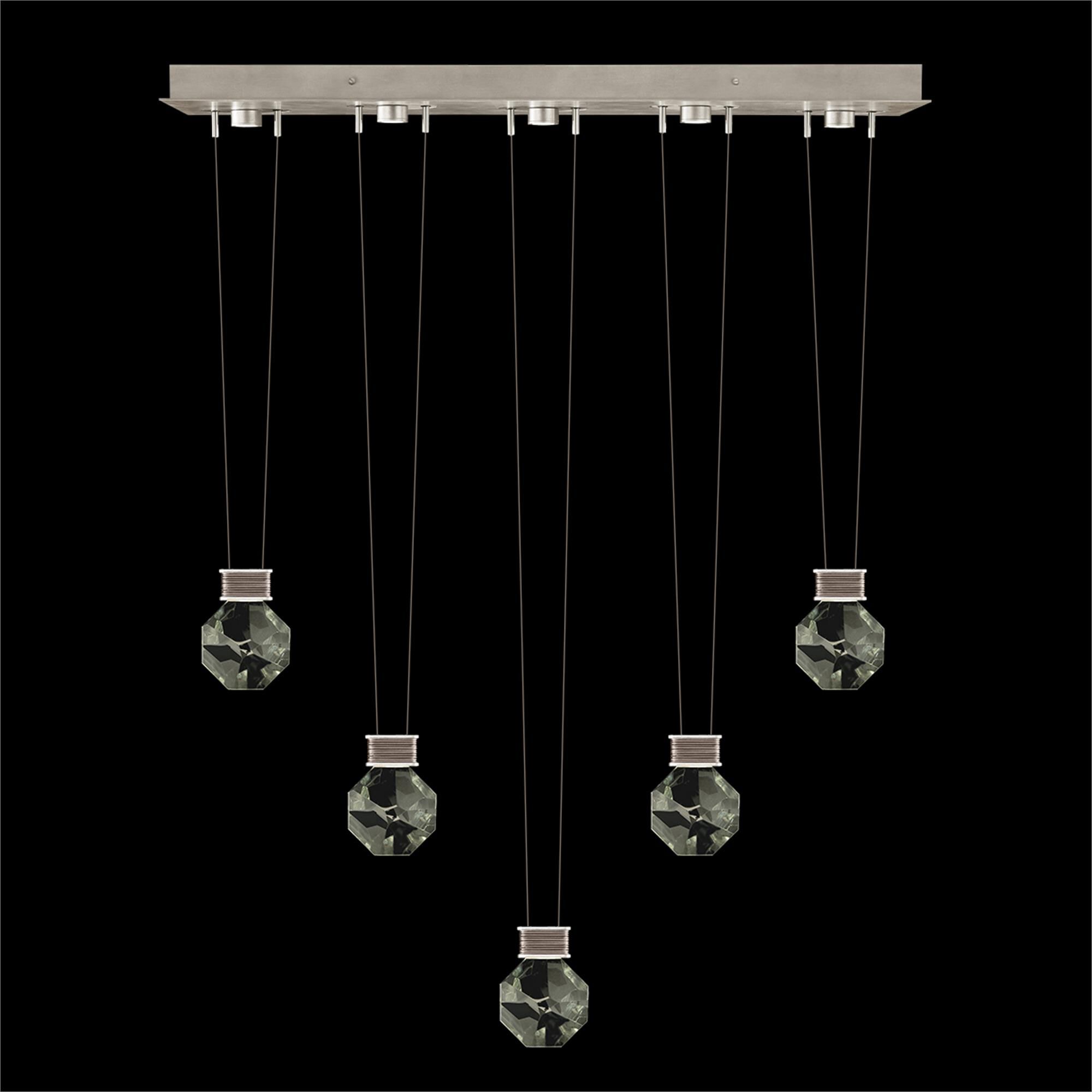 Shown with True crystal and False glass