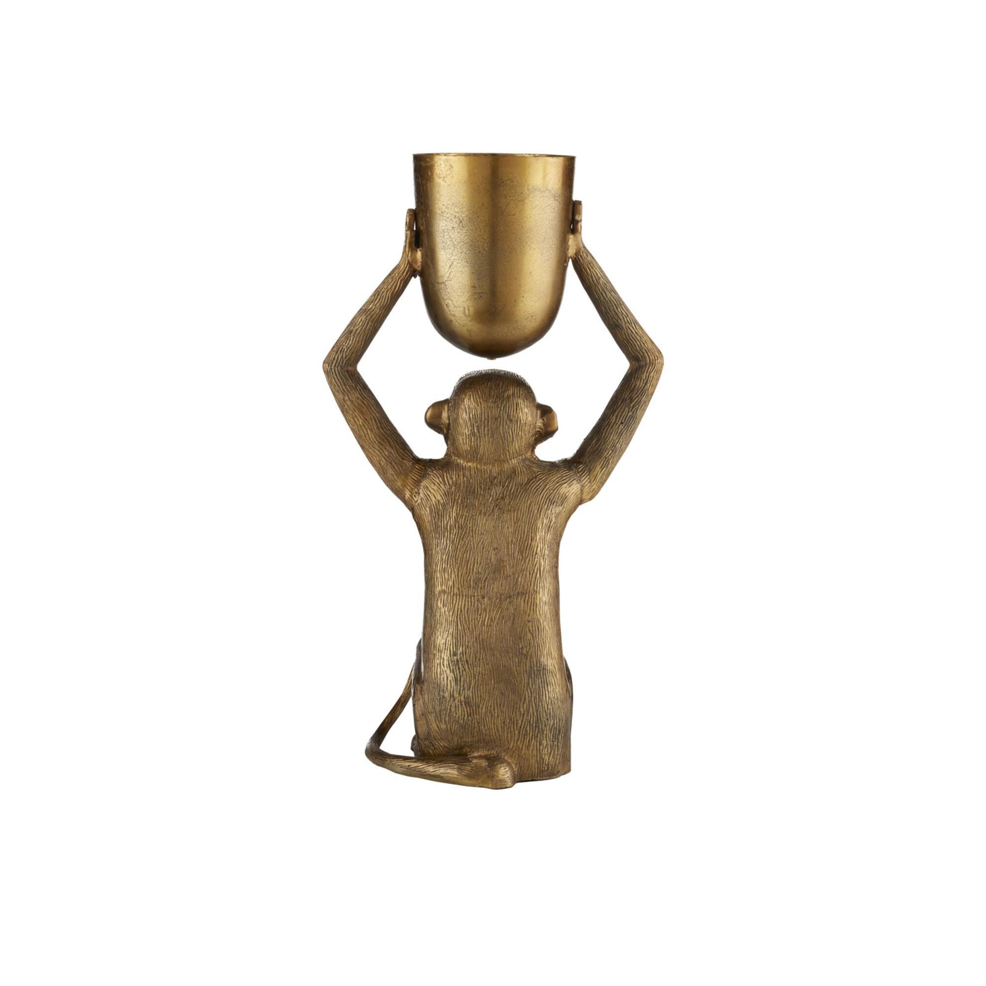 Abu Planter,