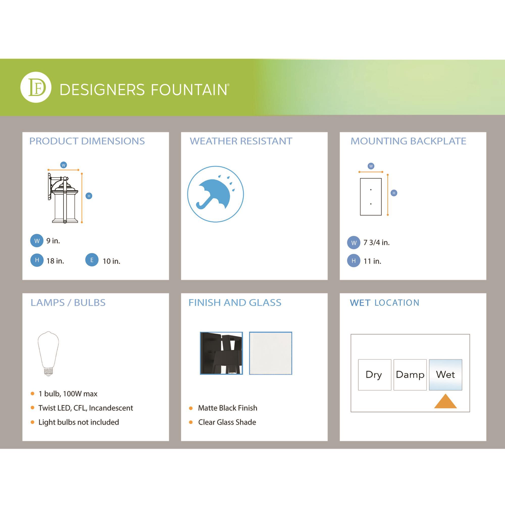 Shown in Matte Black finish and Clear glass