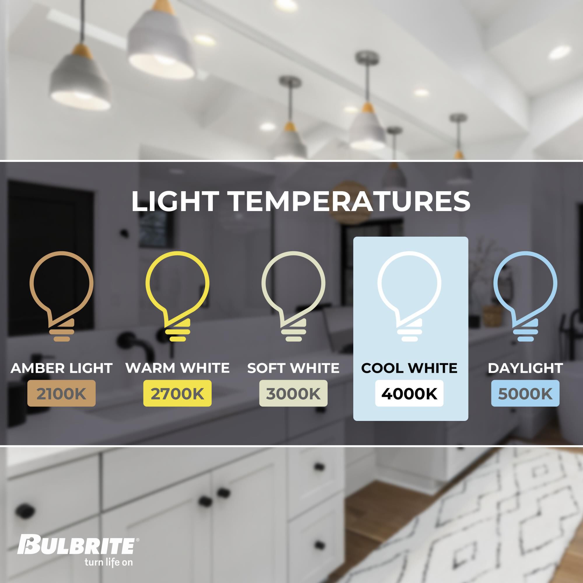 10 Watt 4000K PAR30SN LED Light Bulb,