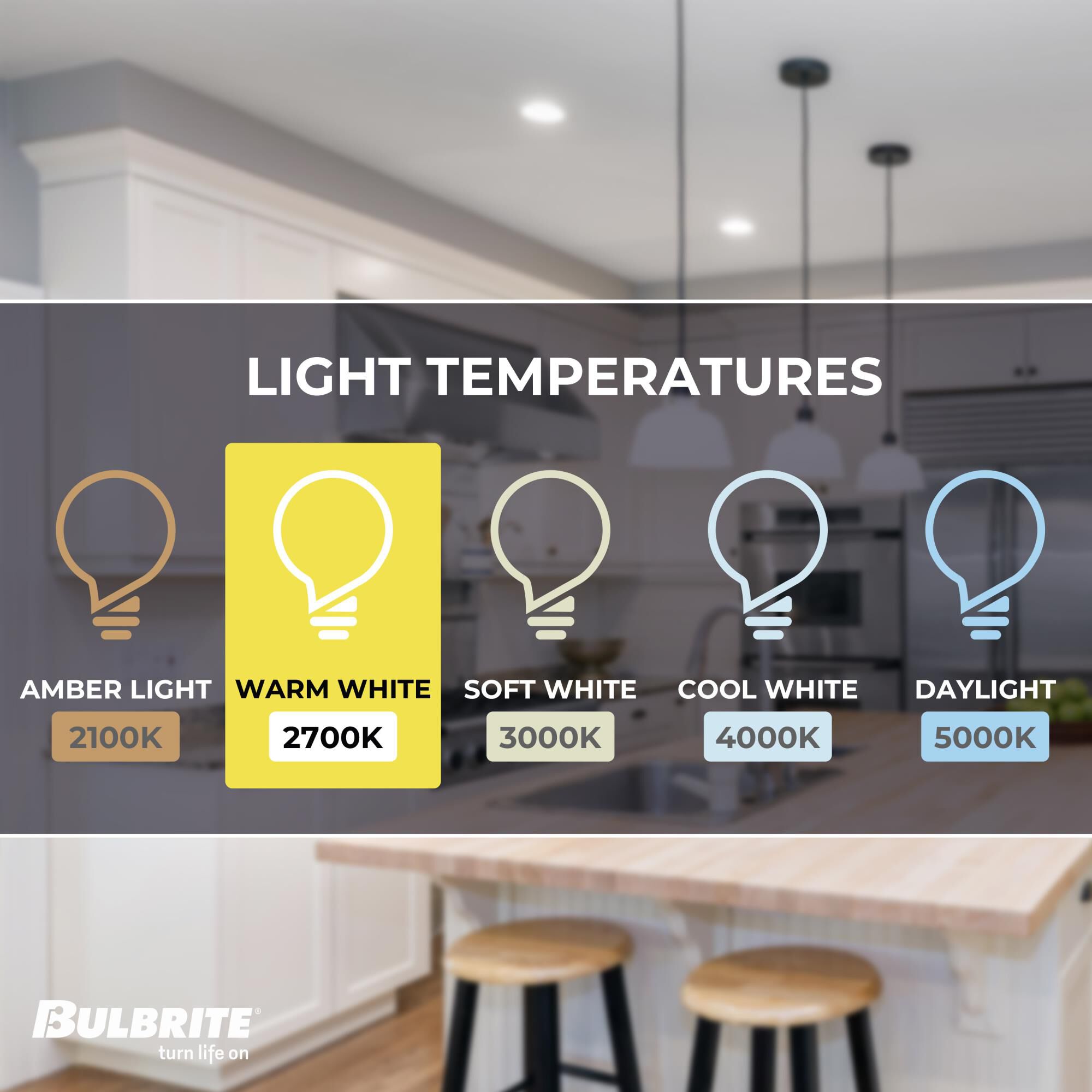 7 Watt 2700K A15 LED Light Bulb by Bulbrite