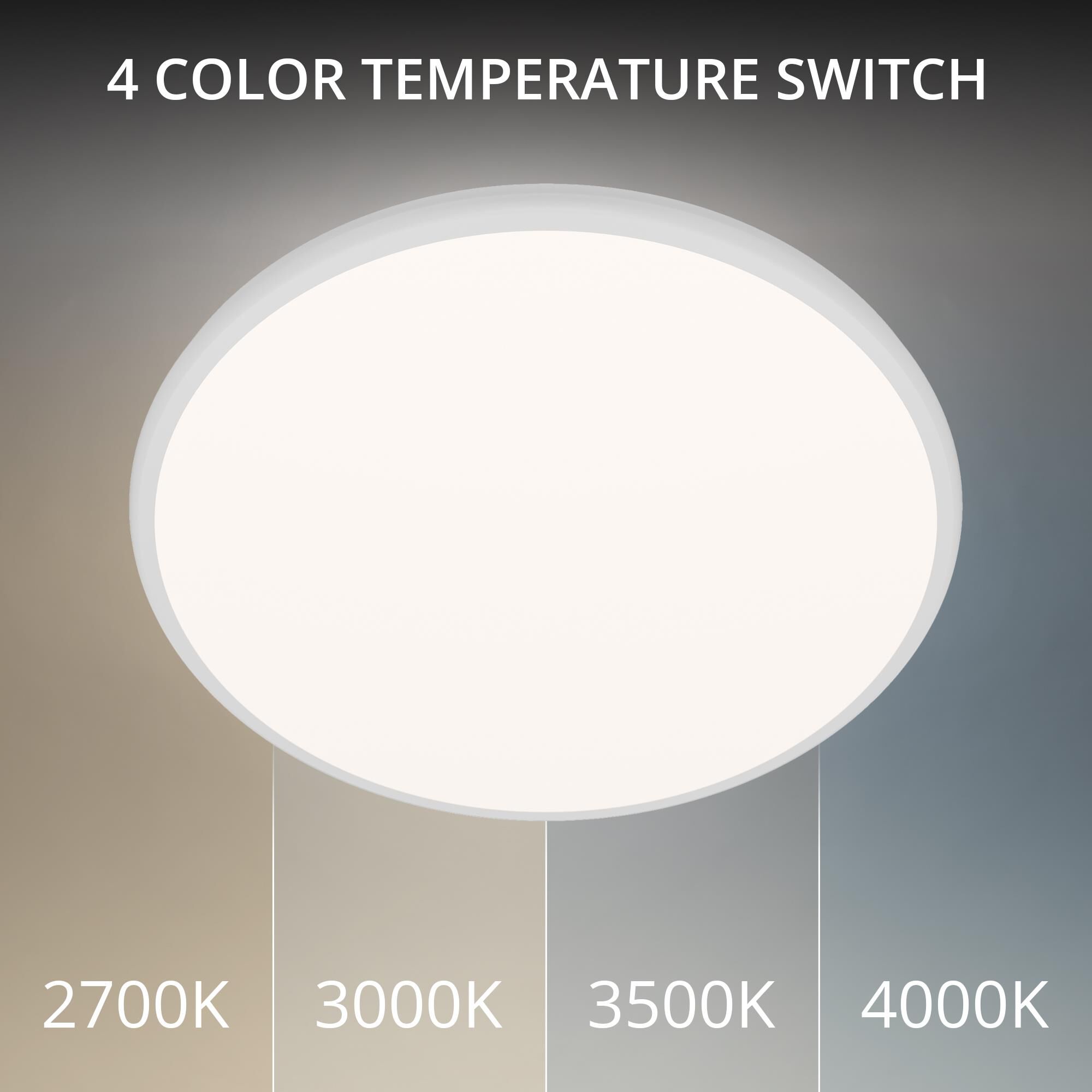 Shown in White finish