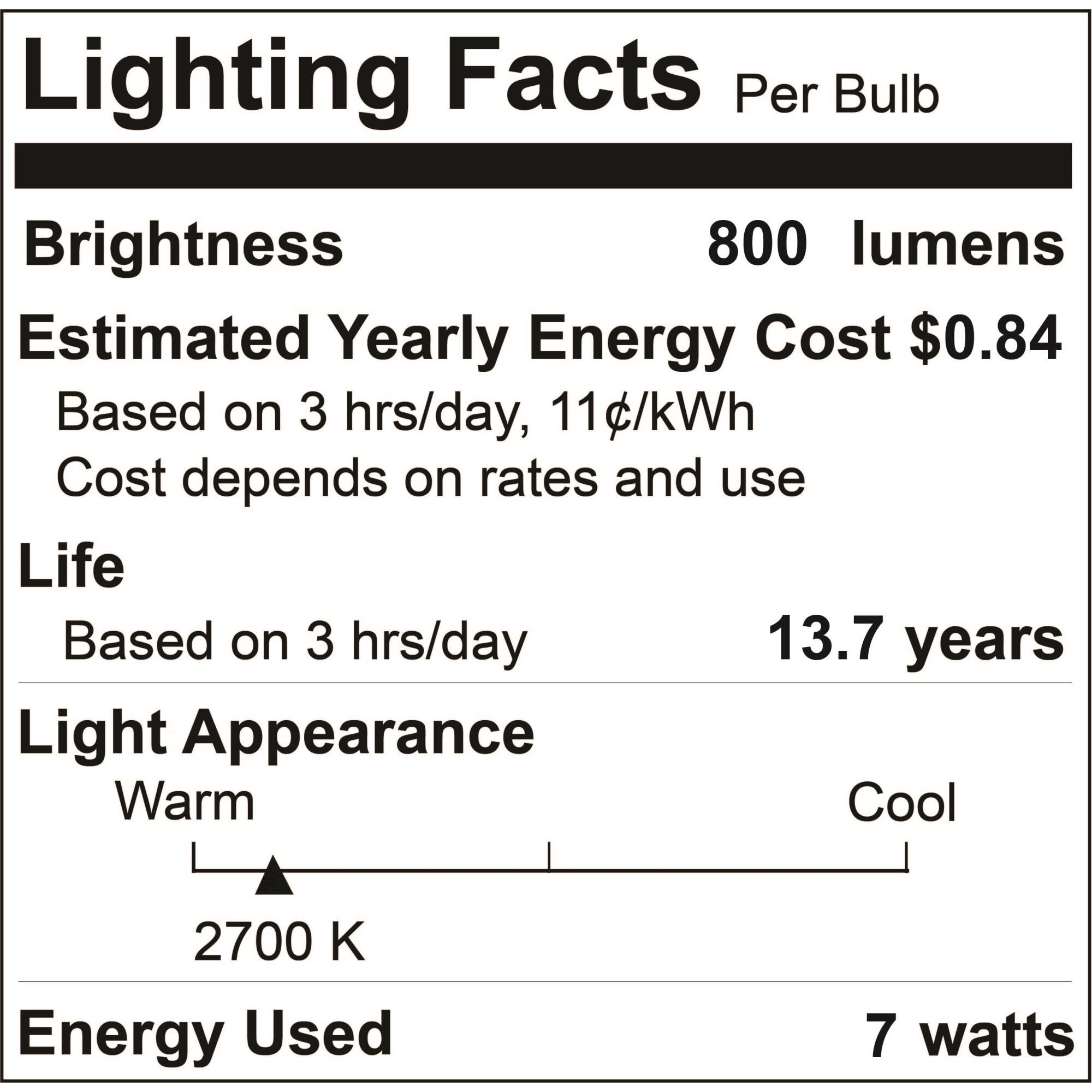 Dimmable 8.50 Watt 3000K G25 LED Light Bulb by Bulbrite