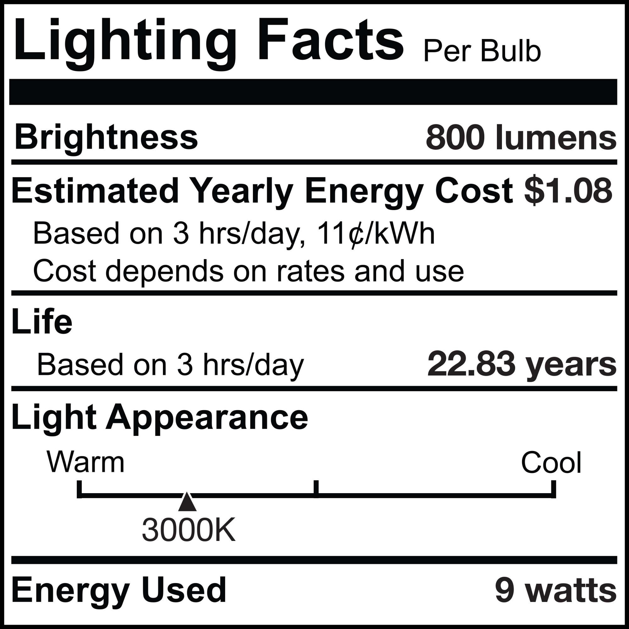9 Watt 3000K A19 LED Light Bulb by Bulbrite