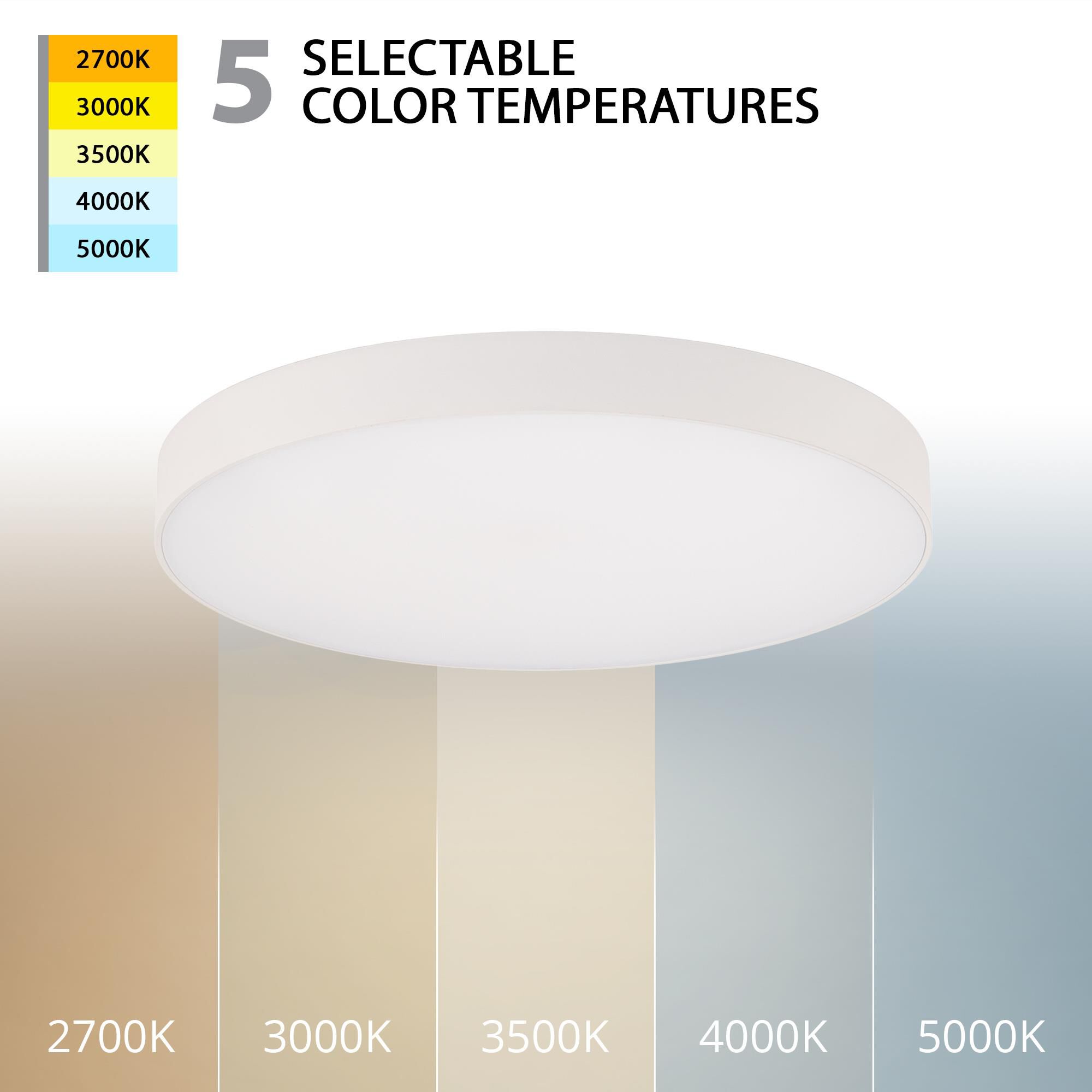 Edgeless Flush Mount by WAC Lighting