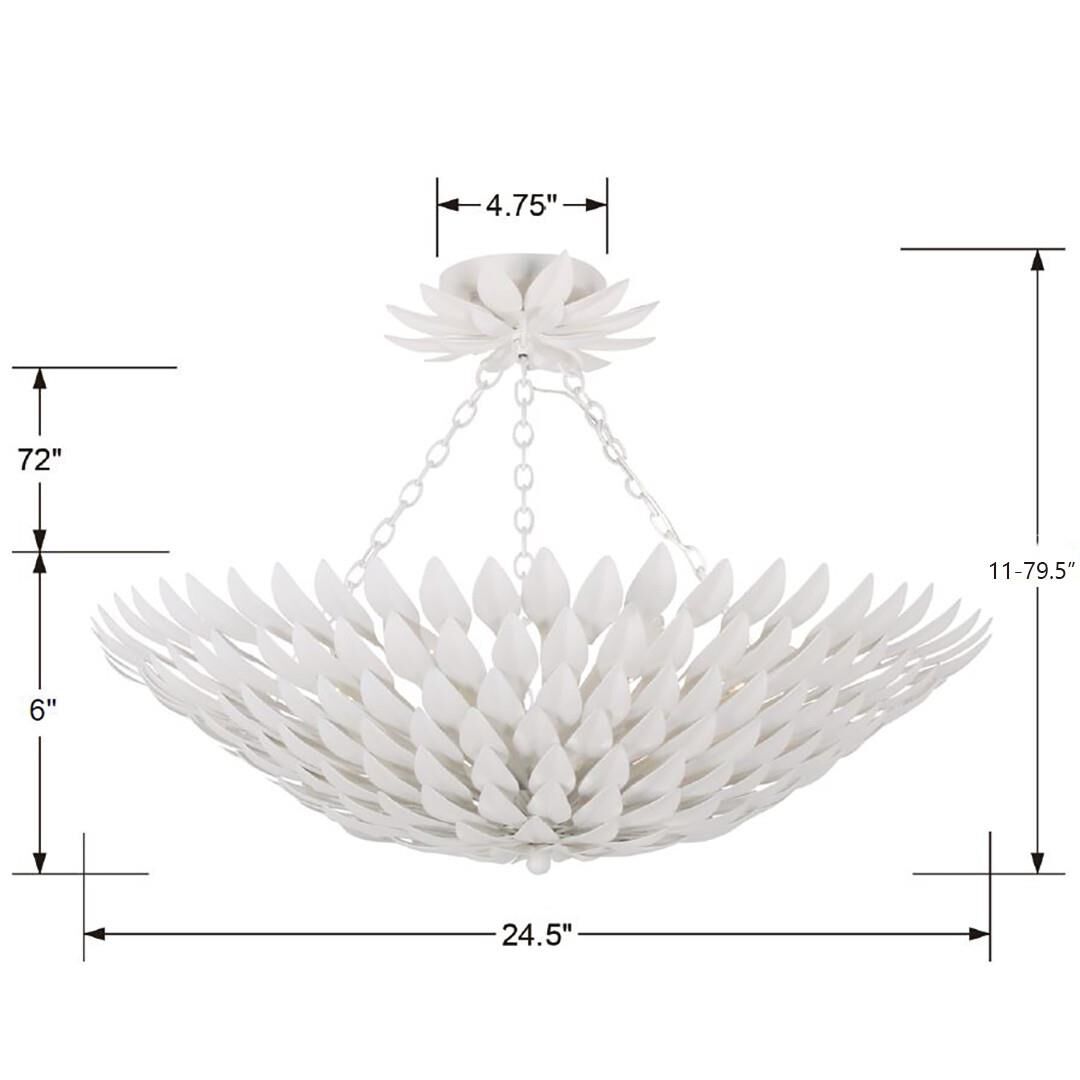 Shown in Matte White finish