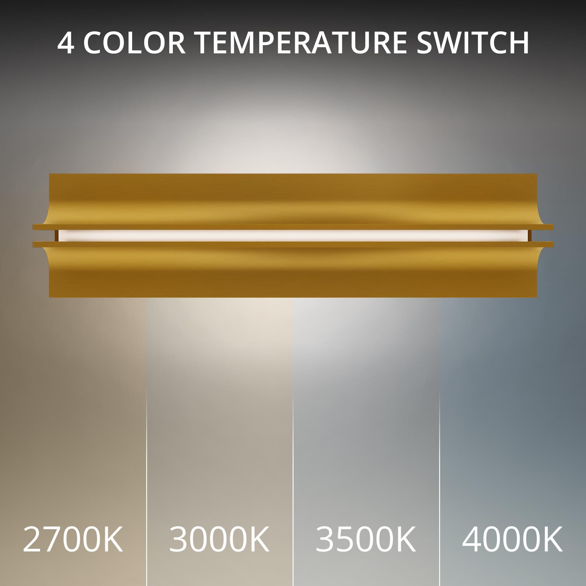 Strait 22 Inch Wall Sconce by Modern Forms