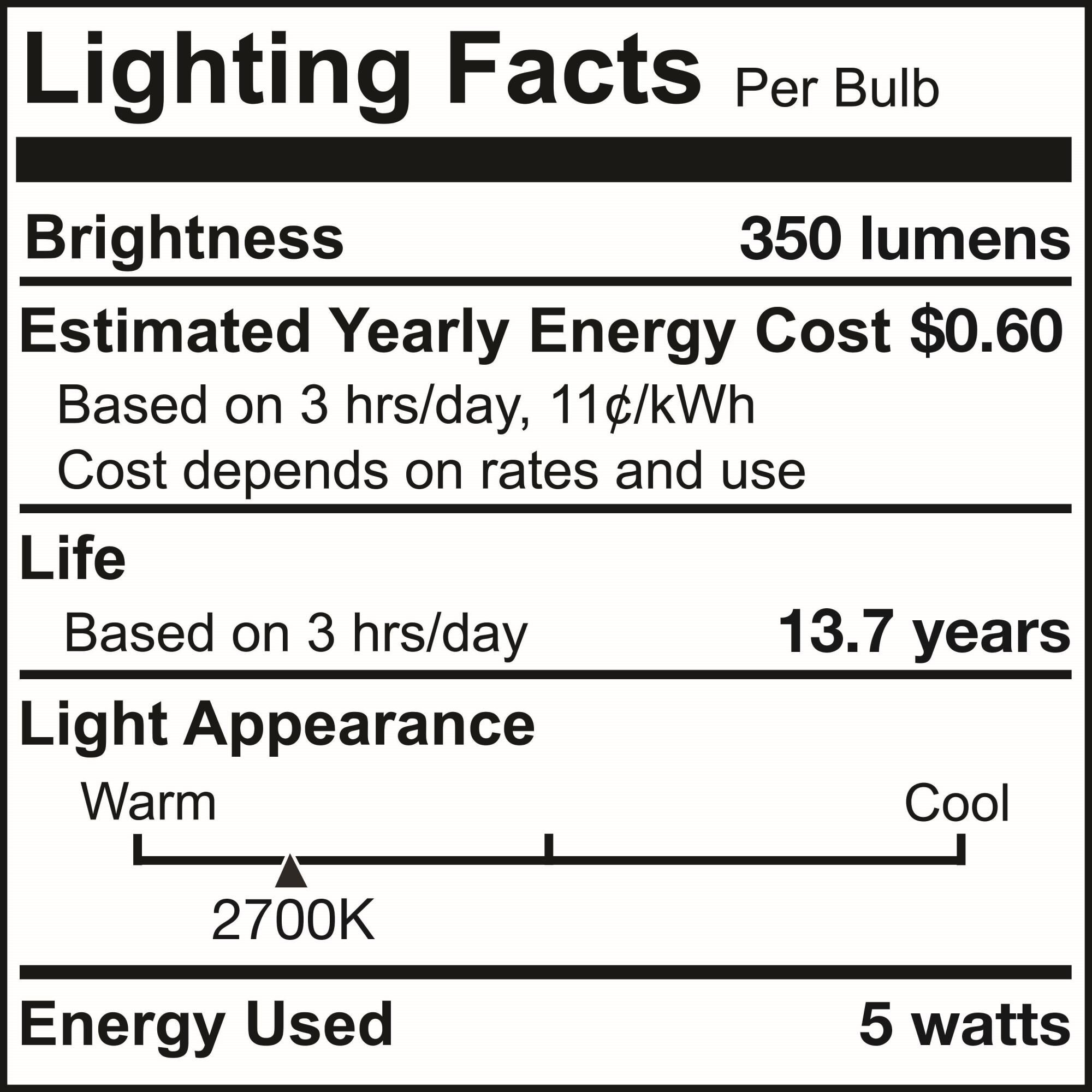 Dimmable 5 Watt 2700K T9 LED Light Bulb by Bulbrite