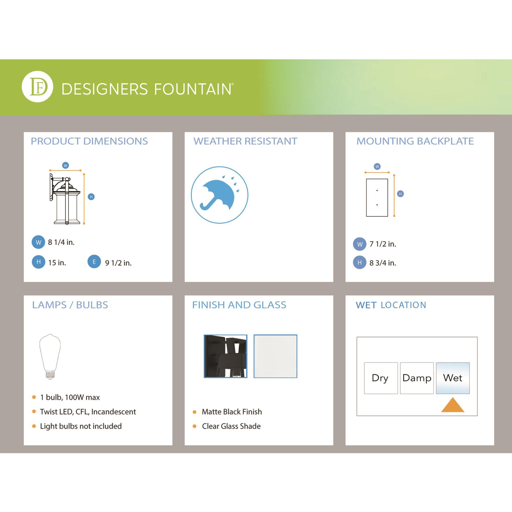 Shown in Matte Black finish and Clear glass