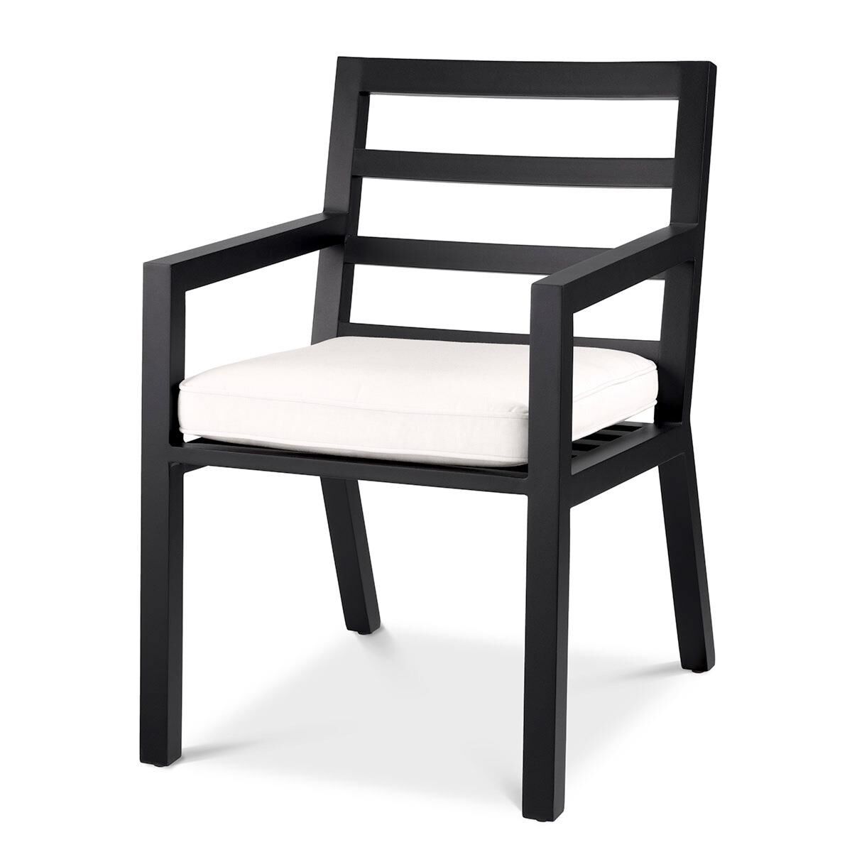 Shown in Black, Sunbrella Canvas finish