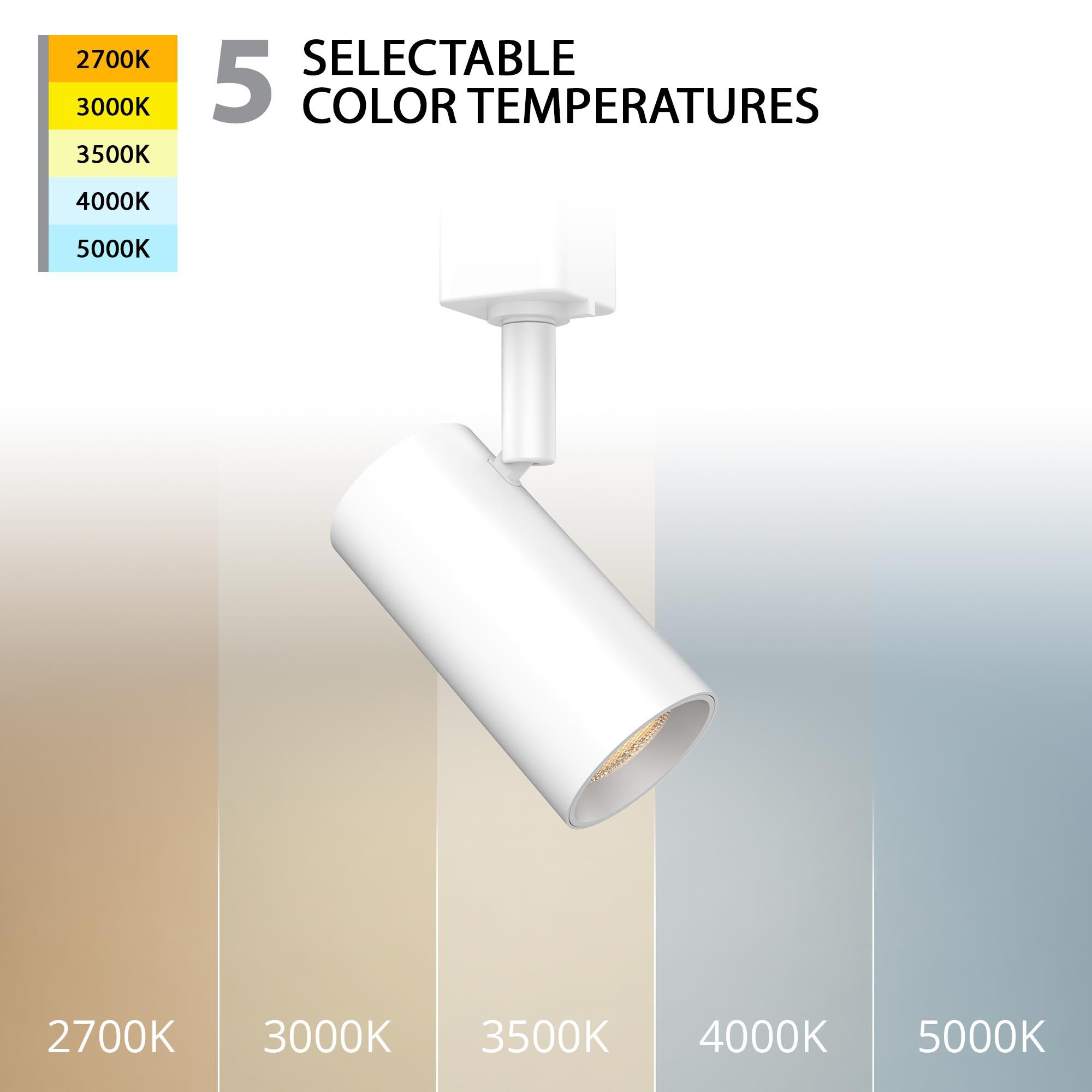 Shown in White finish