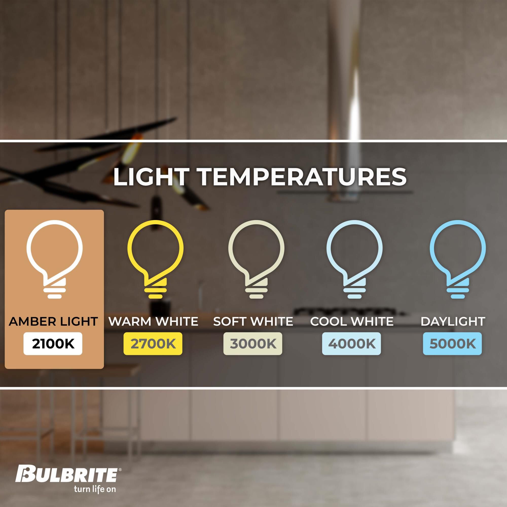 Dimmable 5 Watt 2100K T9 LED Light Bulb by Bulbrite
