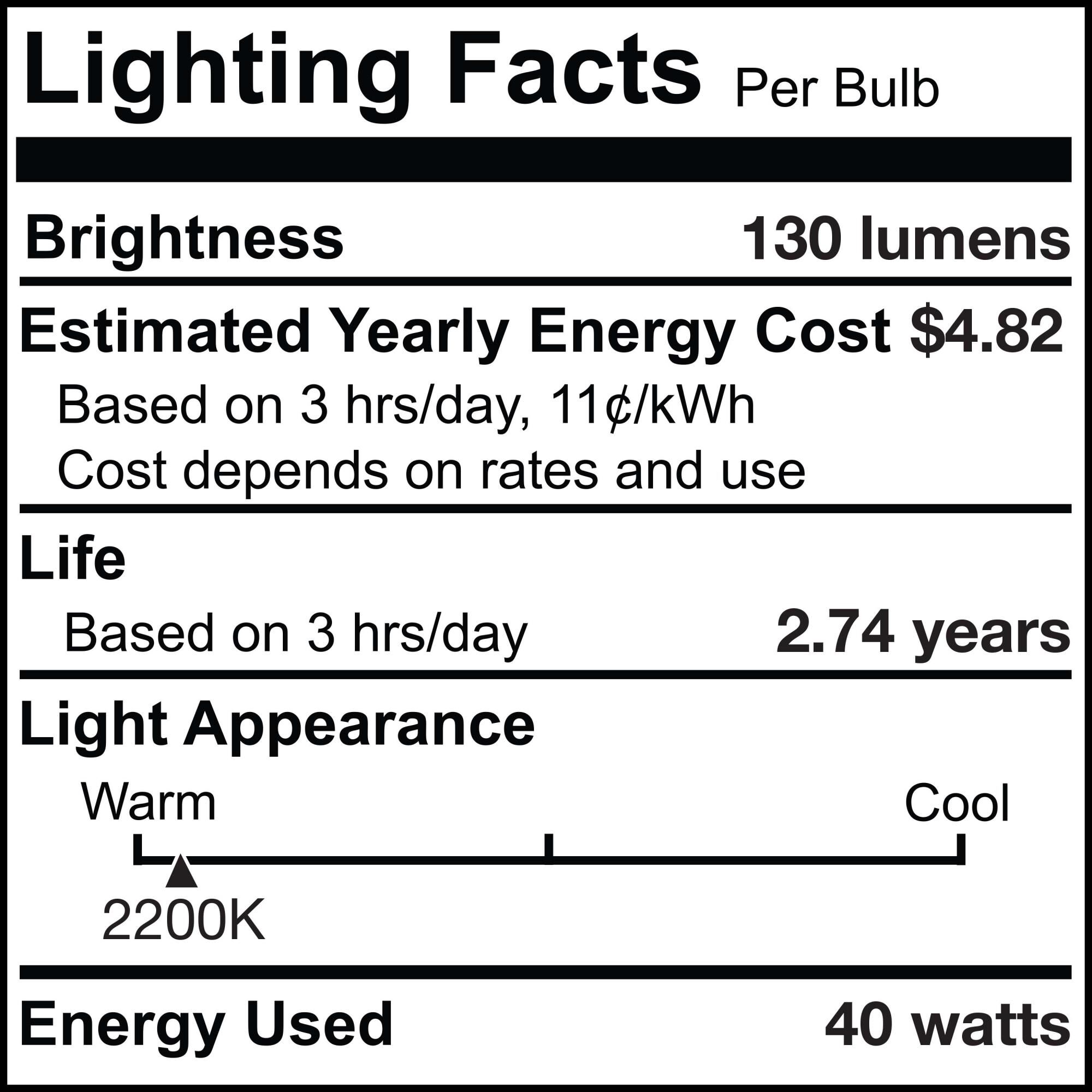 40 Watt 2200K T2 Incandescent Light Bulb by Bulbrite